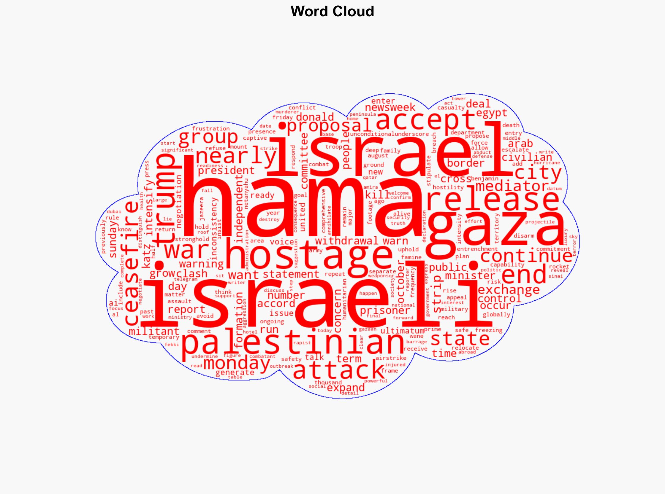 Hamas Responds to Trump's Ultimatum - Newsweek - Image 1