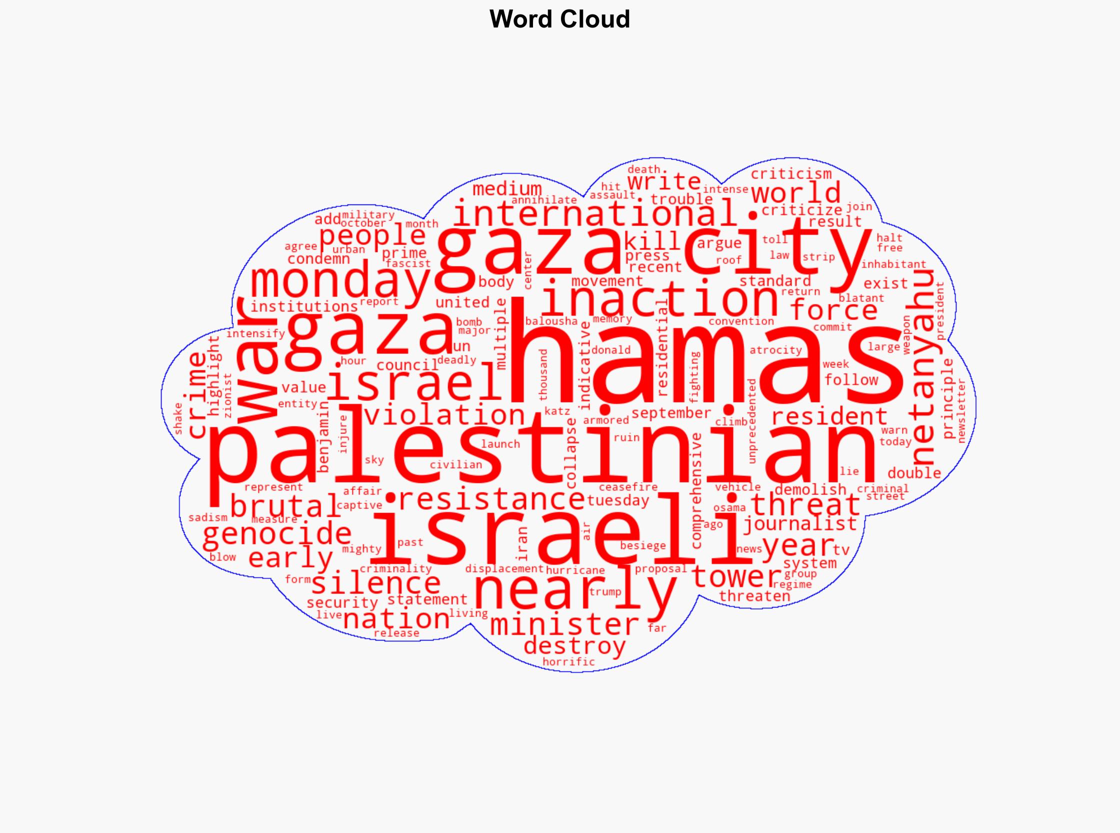 Hamas criticizes UN inaction amid Israeli genocide in Gaza - Globalsecurity.org - Image 1