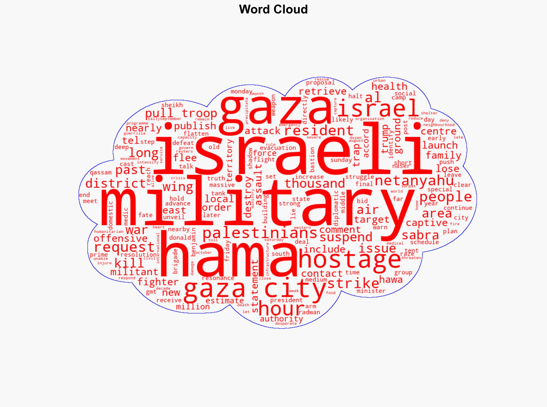 Hamas loses contact with two hostages as Gaza offensive deepens - ABC News (AU) - Image 1