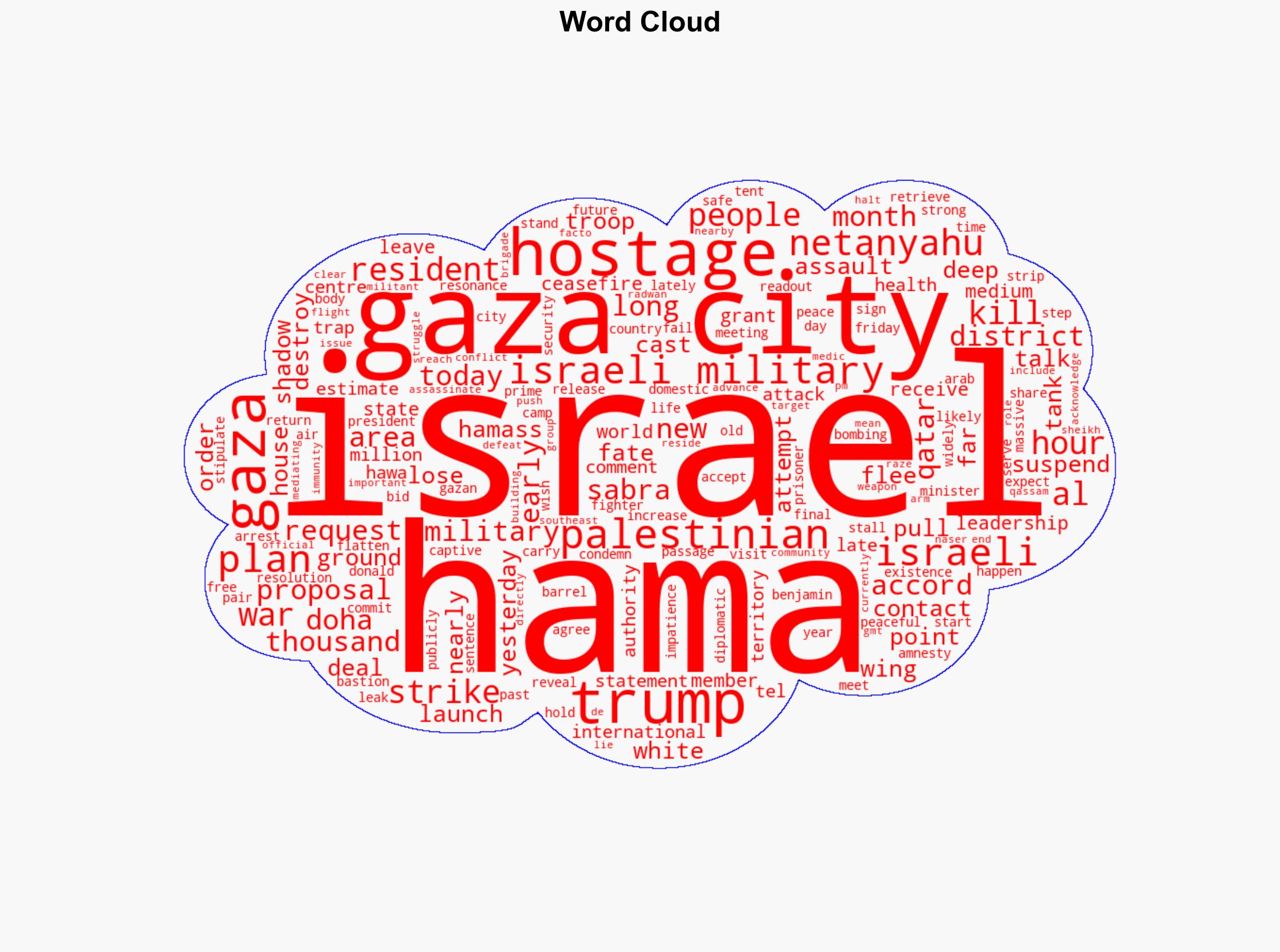 Hamas says it lost contact with two hostages as tanks barrel deeper into Gaza City - Independent.ie - Image 1