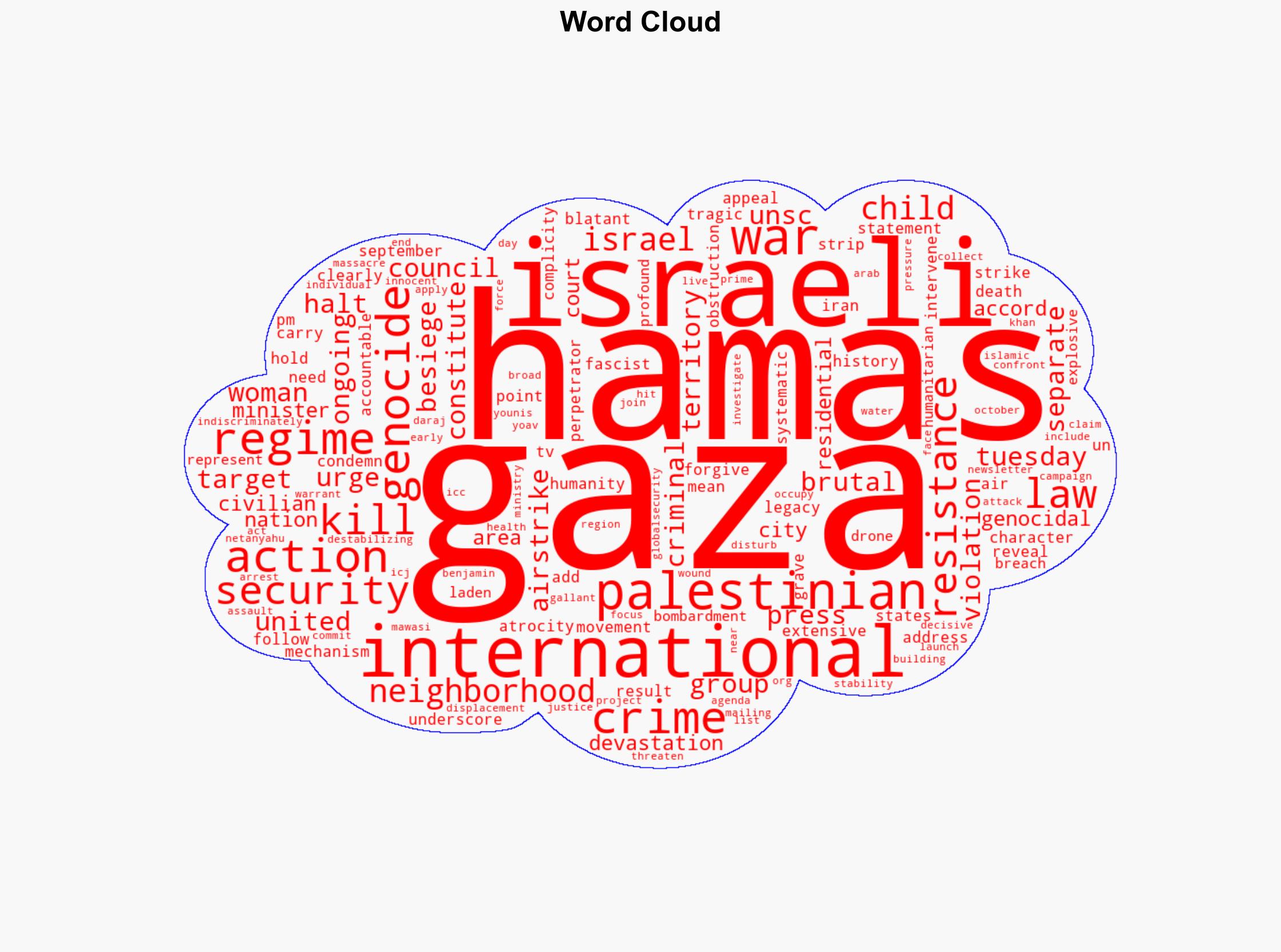 Hamas urges UN Security Council action after Israeli strikes kill 21 Palestinians - Globalsecurity.org - Image 1