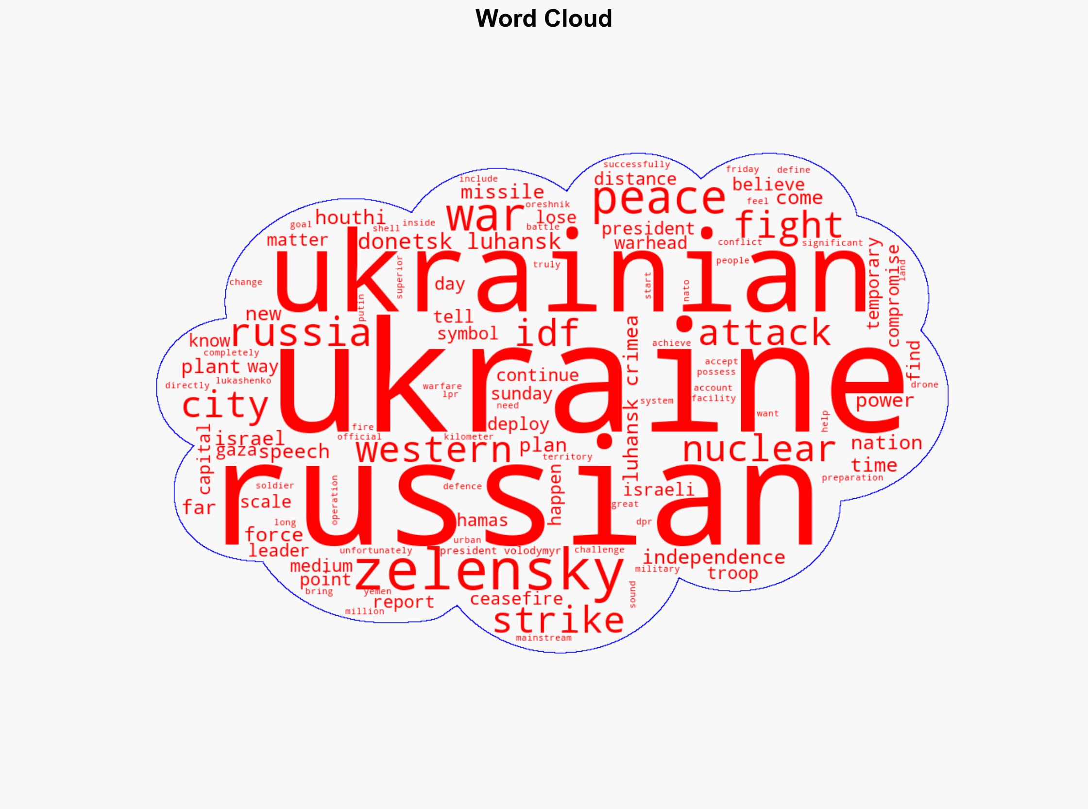 Has He Gone Completely Insane Zelensky Announces That There Is Not Going To Be Peace - Activistpost.com - Image 1