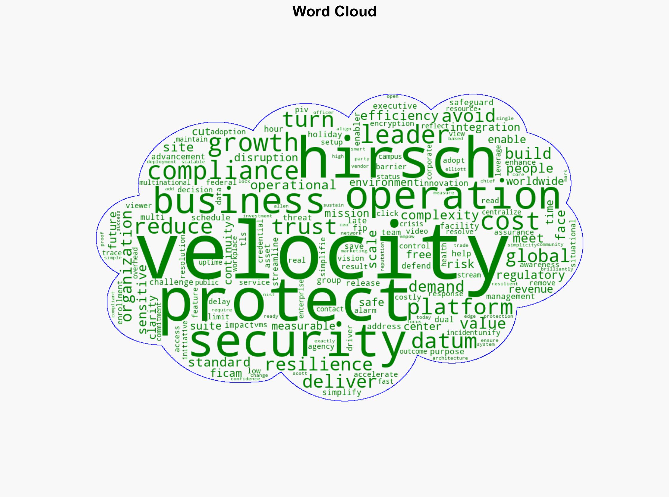 Hirsch Velocity 39 turns security into business value - Help Net Security - Image 1
