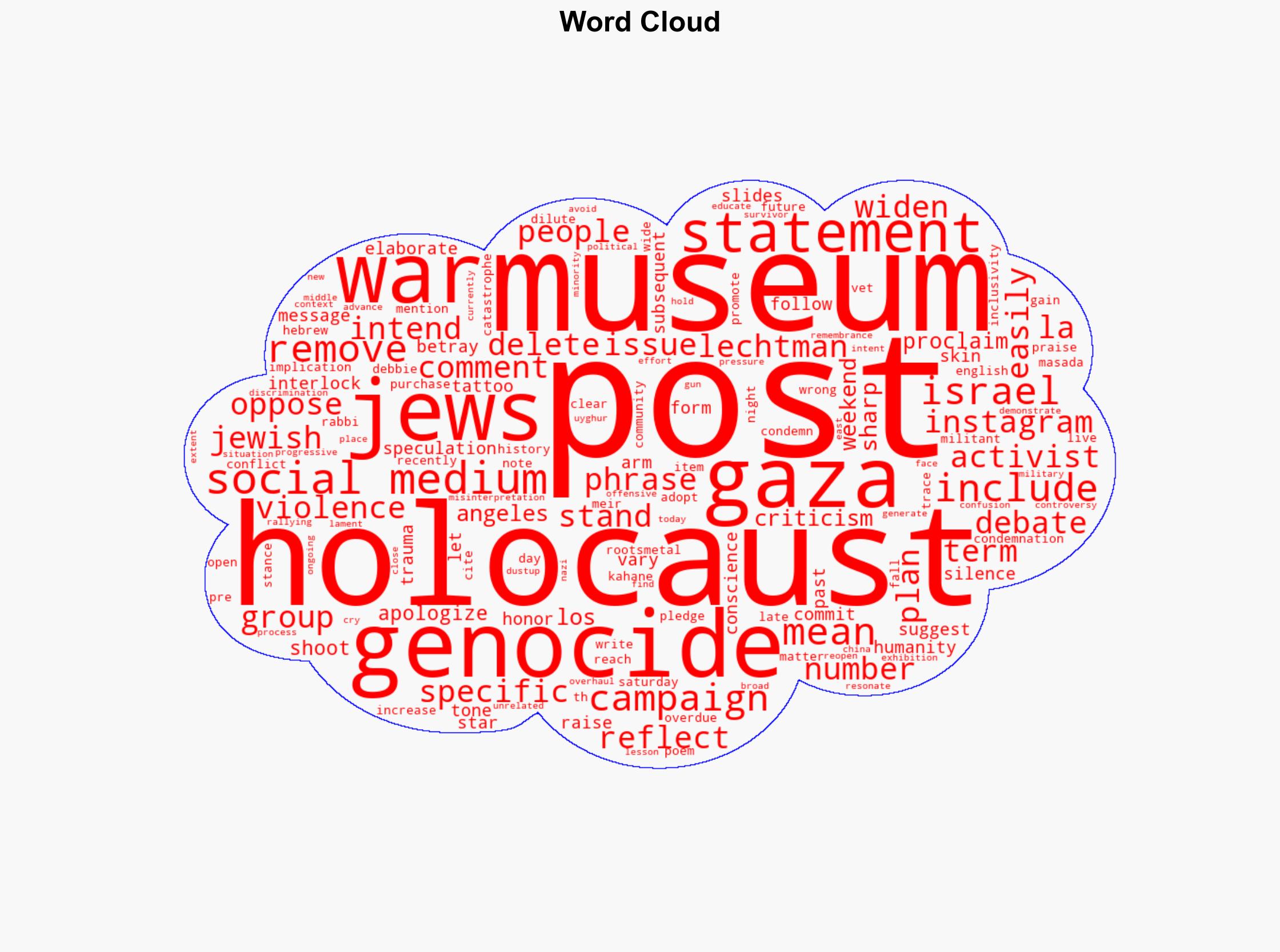 Holocaust Museum LA deletes controversial Instagram post amid backlash - Israelnationalnews.com - Image 1