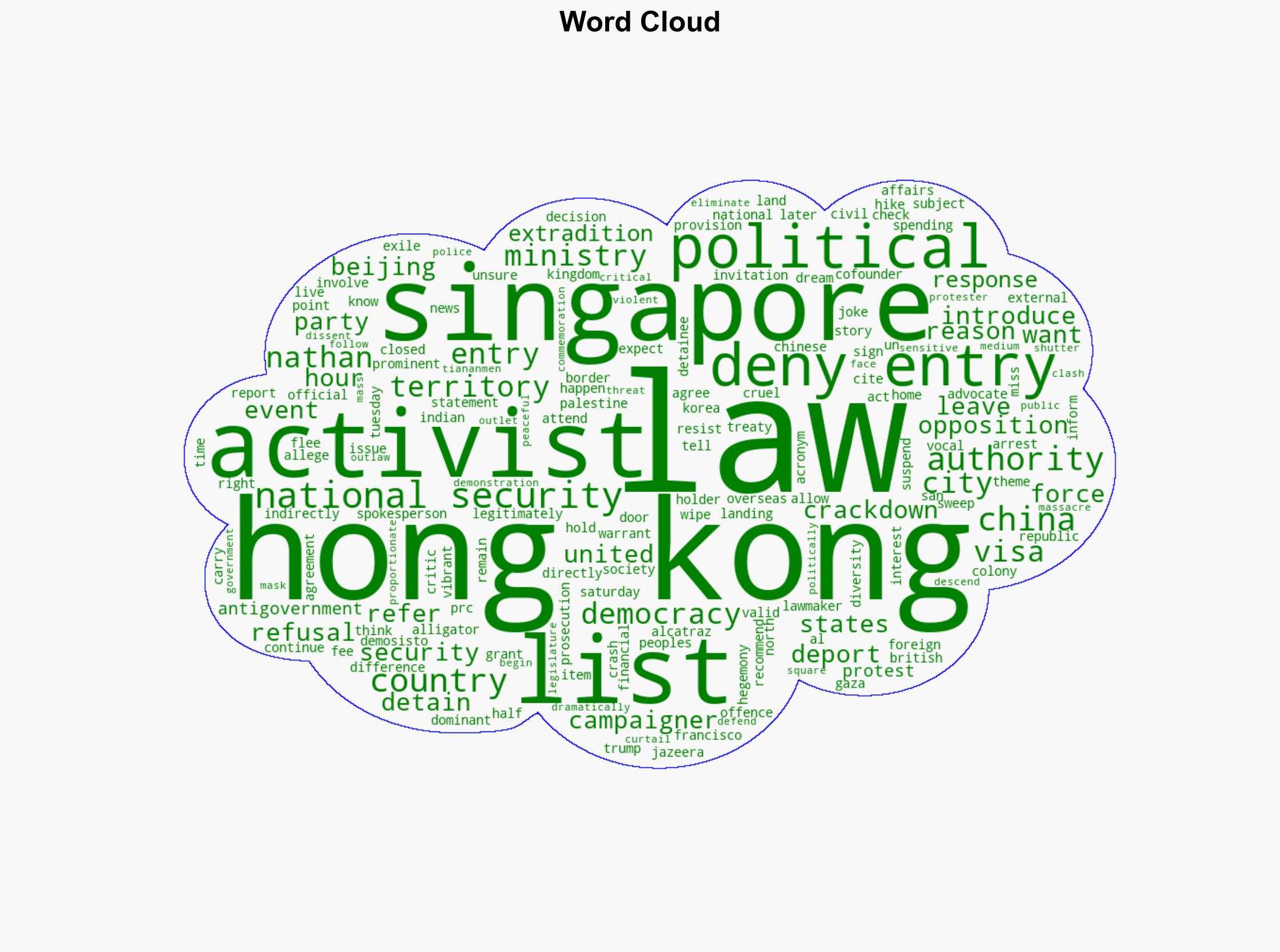 Hong Kong activist Nathan Law says he was denied entry to Singapore - Al Jazeera English - Image 1