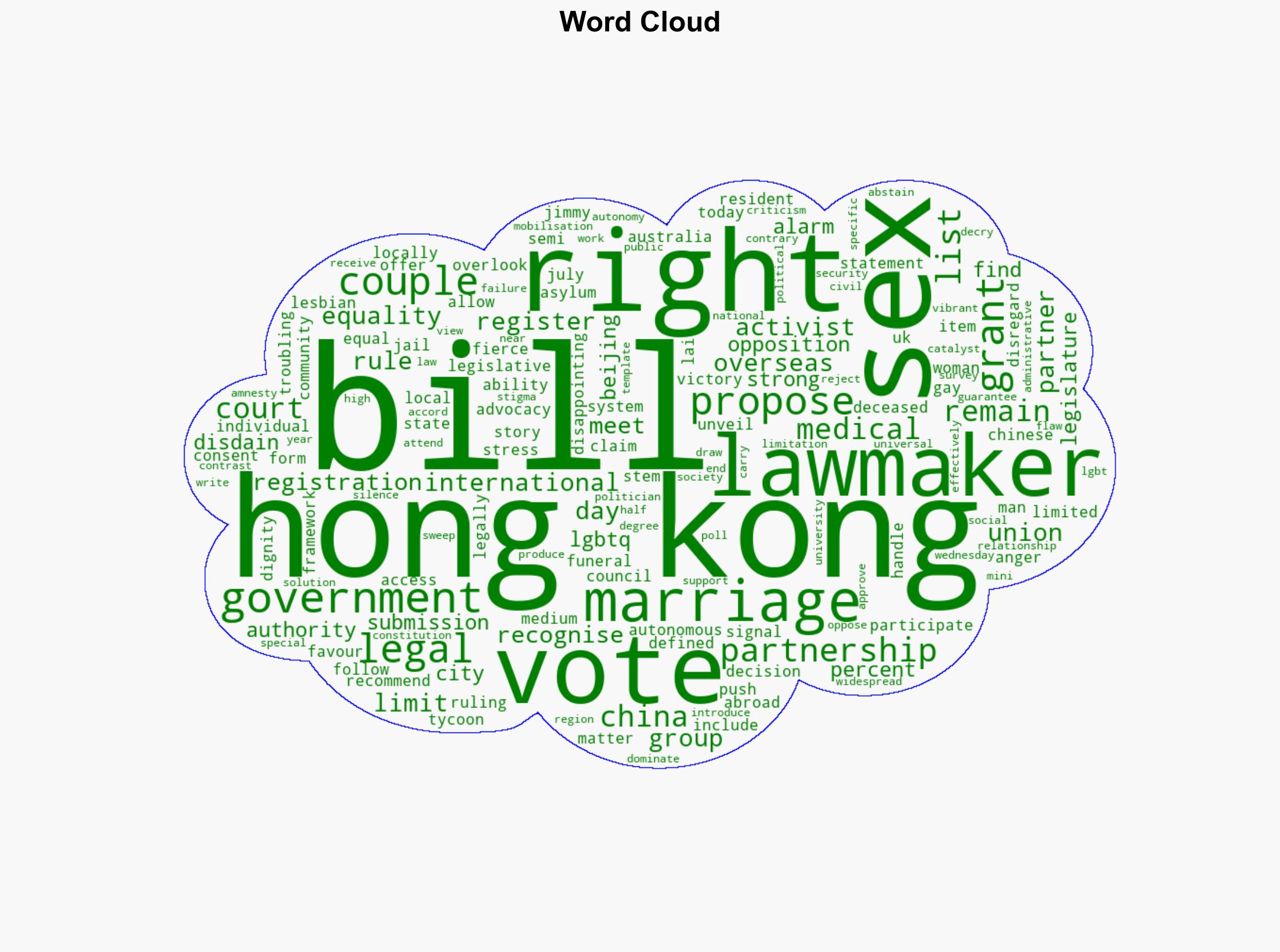 Hong Kong same-sex bill that granted limited rights voted down by lawmakers - Al Jazeera English - Image 1