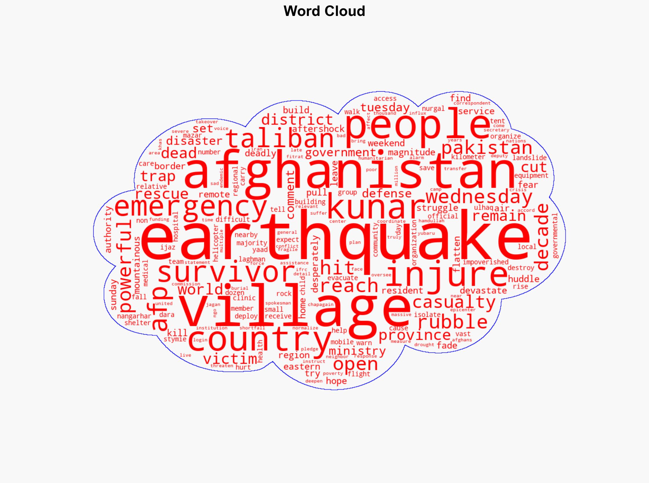 Hope dwindles for survivors days after deadly Afghan quake - Japan Today - Image 1