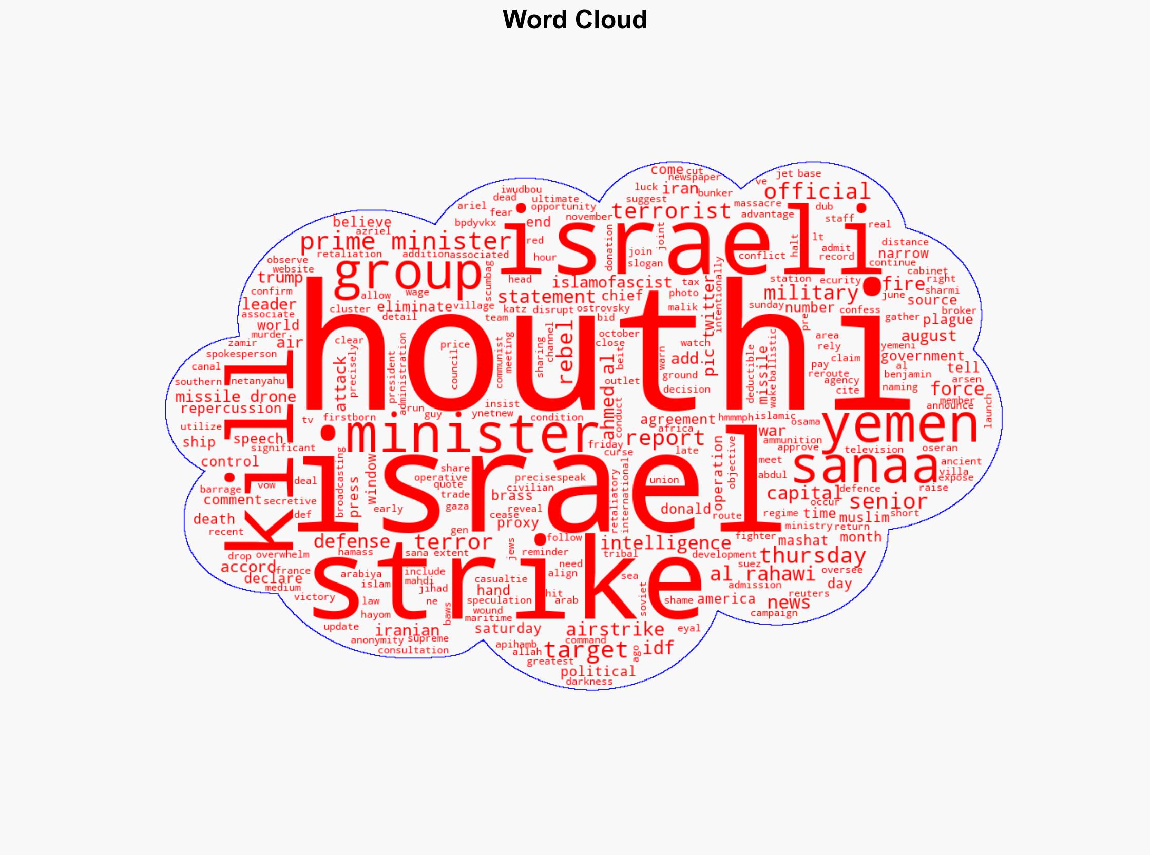 Houthi Prime Minister and Top Brass Killed in Israeli Airstrike Terror Group Admits - Legalinsurrection.com - Image 1