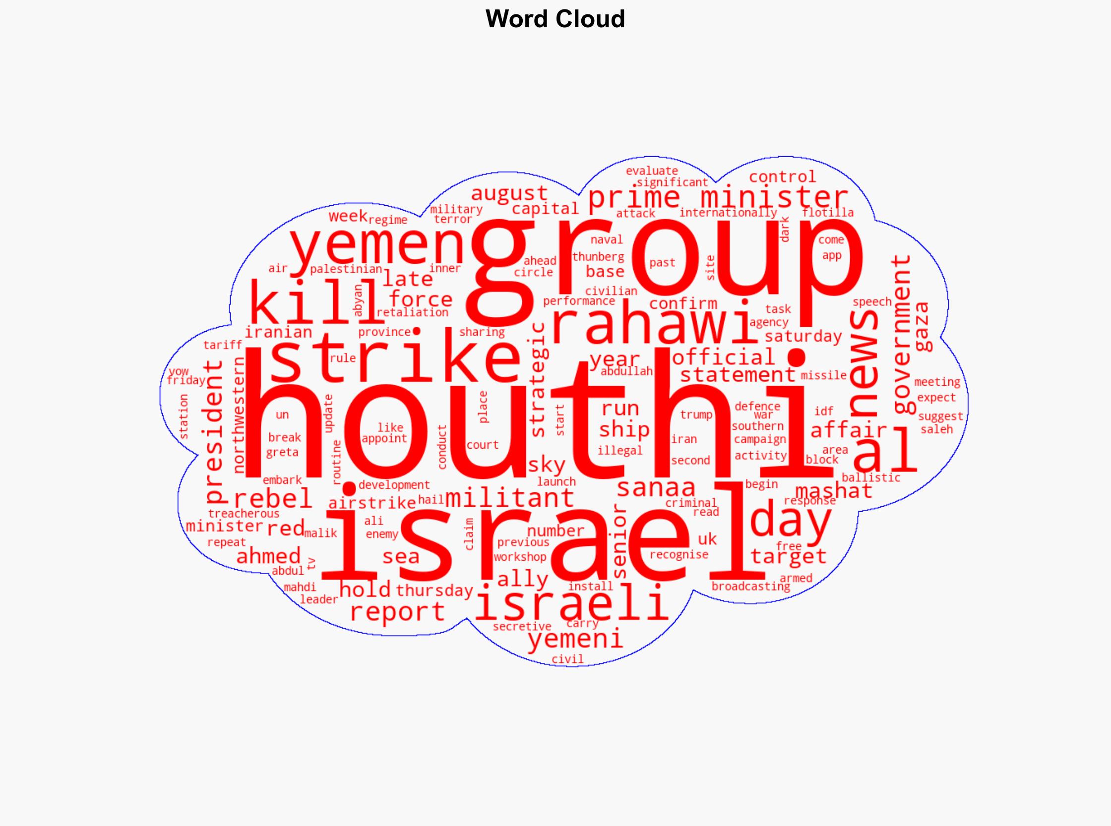 Houthi rebel prime minister killed in Israeli airstrike militant group says - Sky.com - Image 1