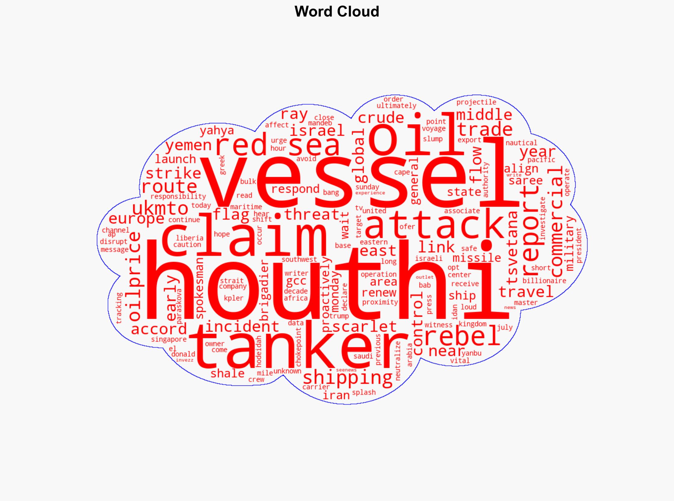Houthis Claim Missile Attack on Israel-Linked Oil Tanker in Red Sea - OilPrice.com - Image 1