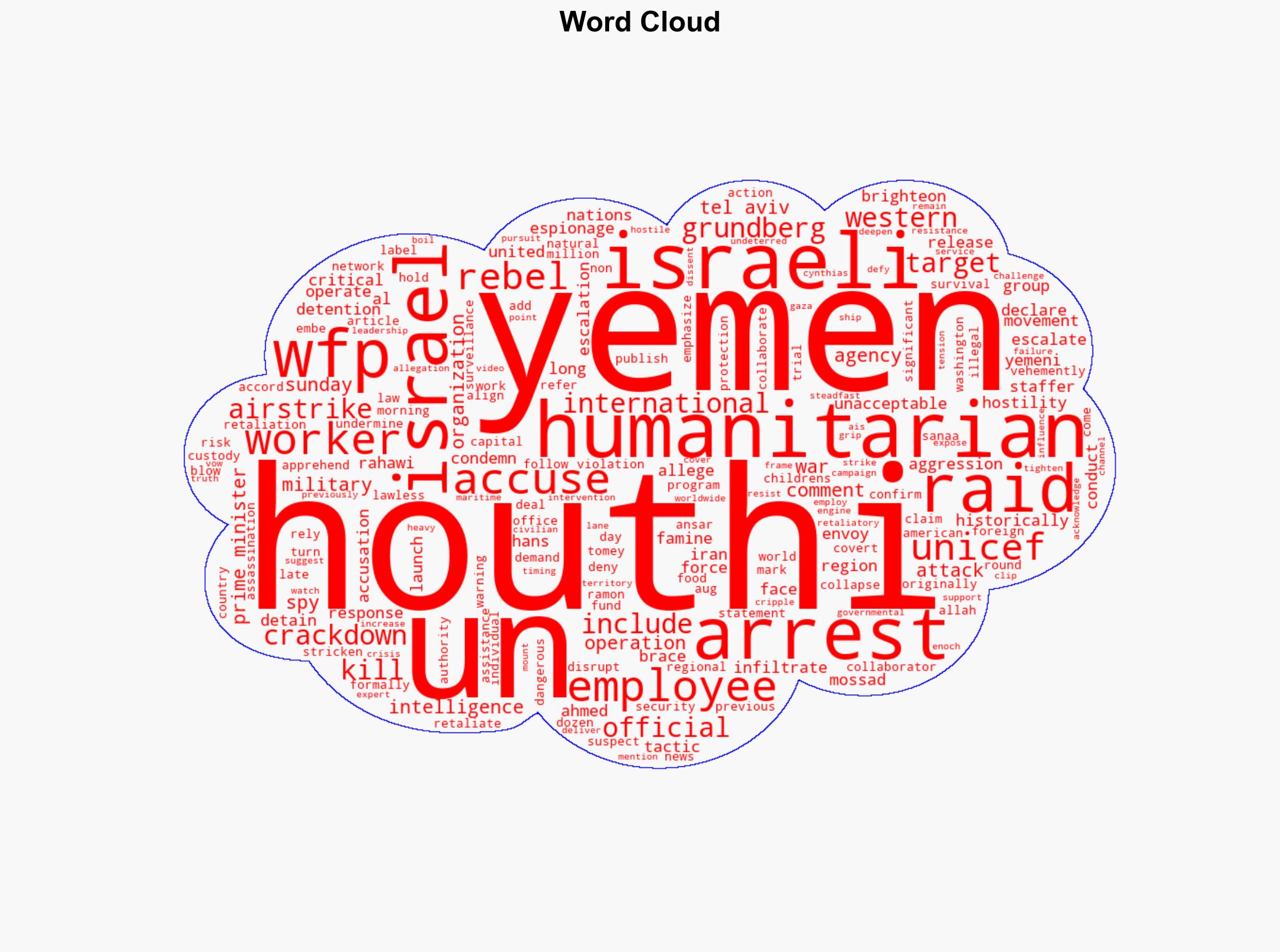 Houthis Detain at Least 11 UN Workers Accusing Them of Spying for the US and Israel - Shtfplan.com - Image 1