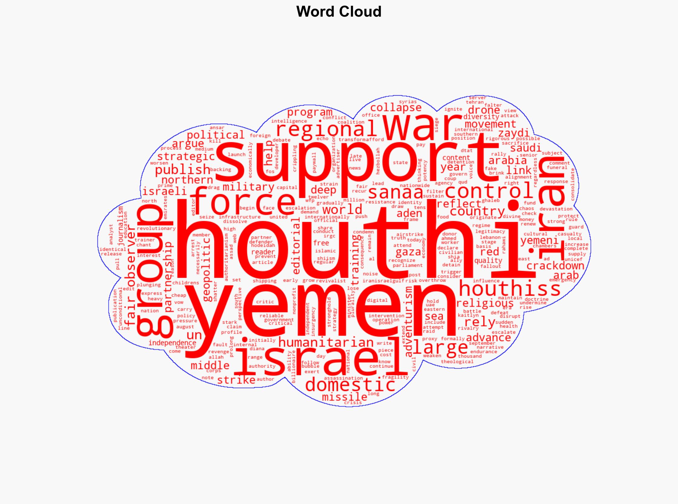 Houthis Israel Iran and Yemen A Nation on the Brink - Fair Observer - Image 1