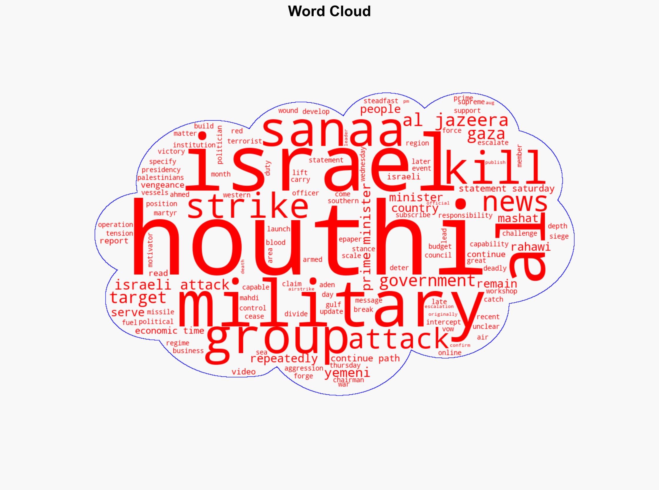Houthis vow 'vengeance' against Israel for killing Yemen PM - The Times of India - Image 1