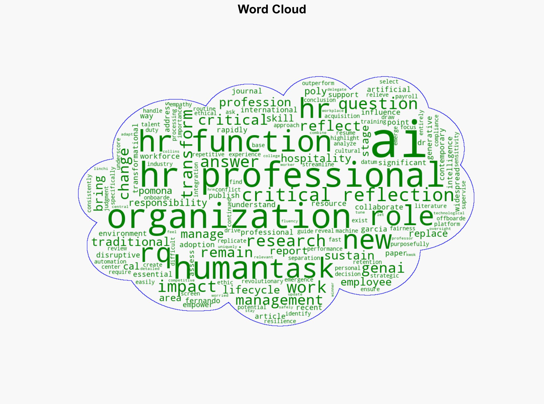 How AI Is Transforming HR Functions - Hospitality Net - Image 1