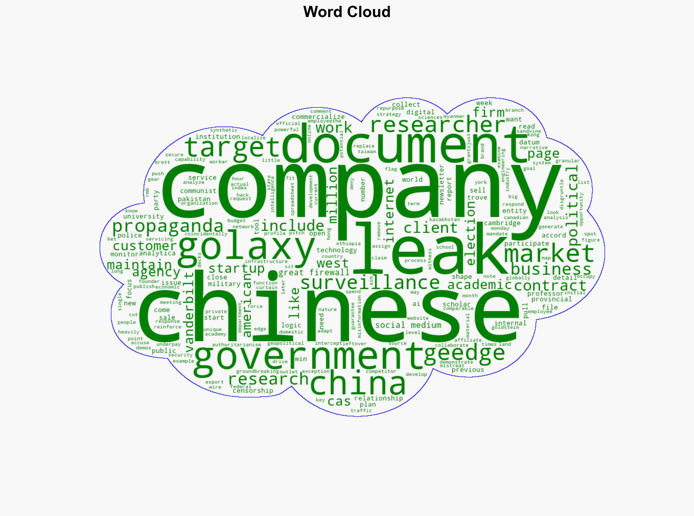 How Chinas Propaganda and Surveillance Systems Really Operate - Wired - Image 1