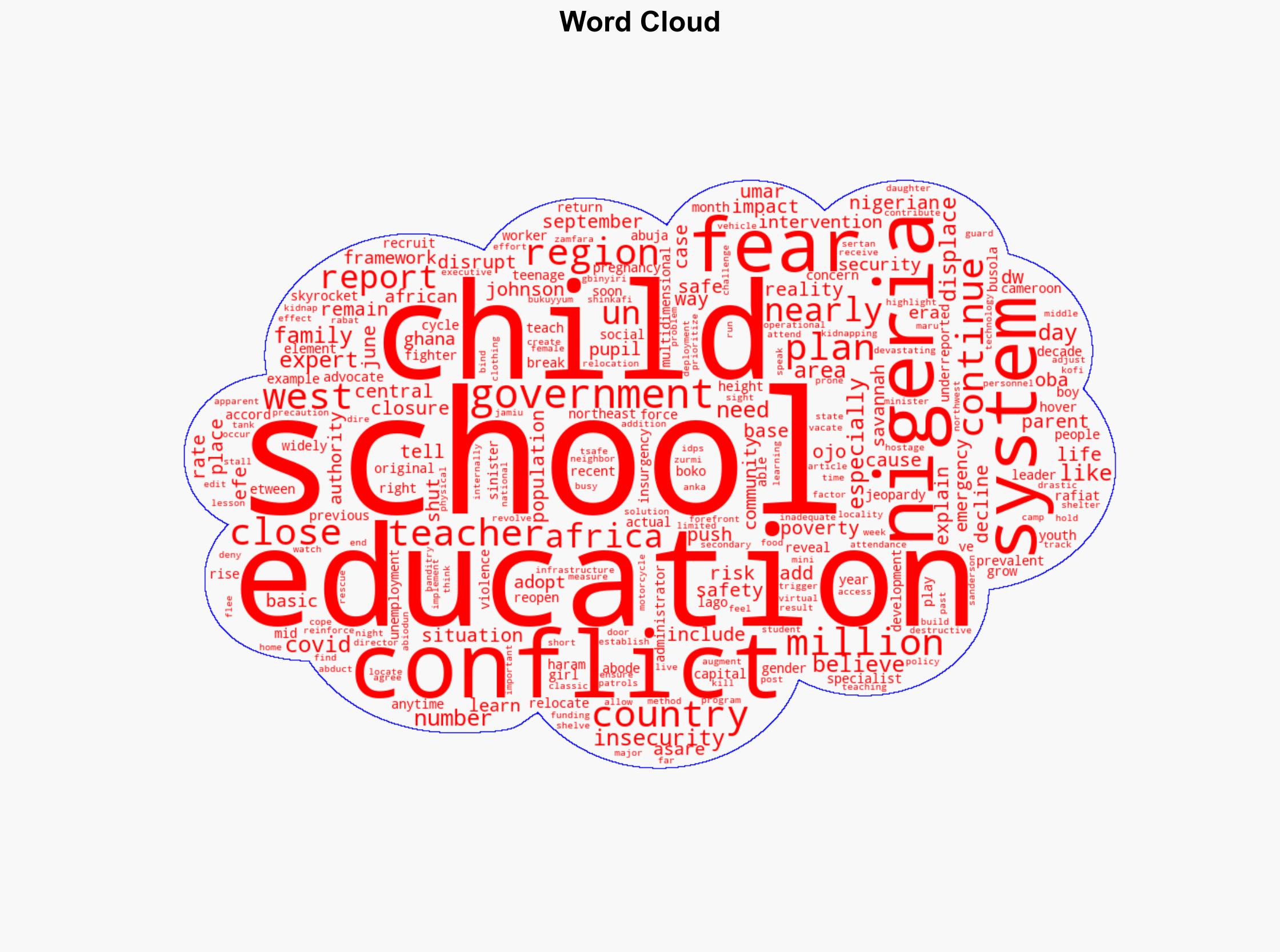 How conflict is impacting Nigeria's education system - DW (English) - Image 1