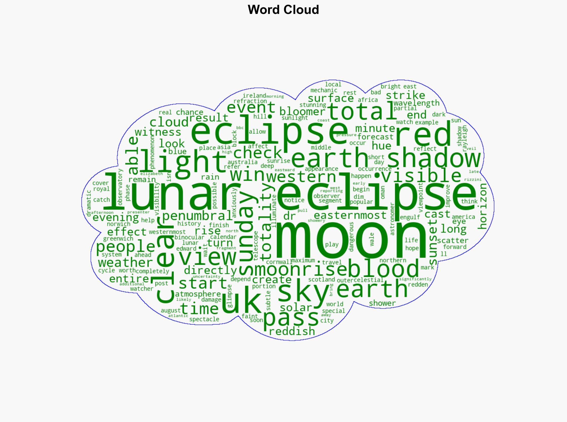 How to see Sunday's 'Blood Moon' total lunar eclipse - BBC News - Image 1