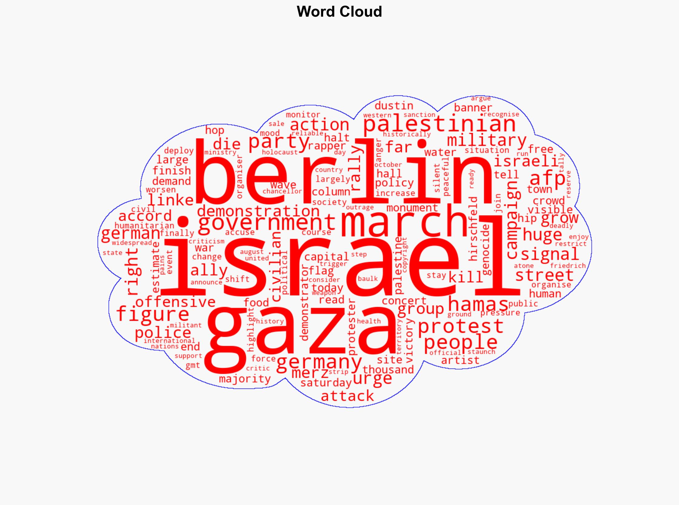 Huge Berlin Protest Urges End To Gaza War - International Business Times - Image 1