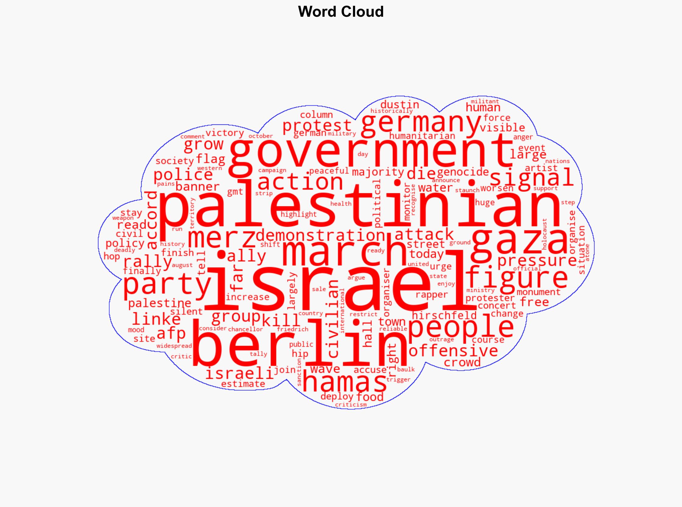 Huge Berlin protest urges end to Gaza war - The Local Germany - Image 1
