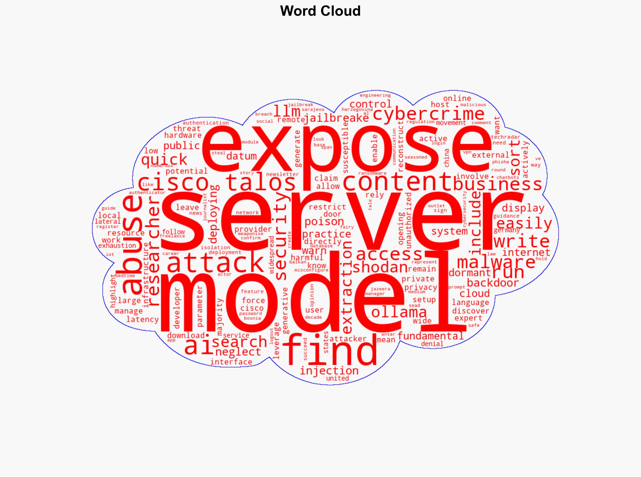 Hundreds of LLM servers left exposed online - here's what we know - TechRadar - Image 1