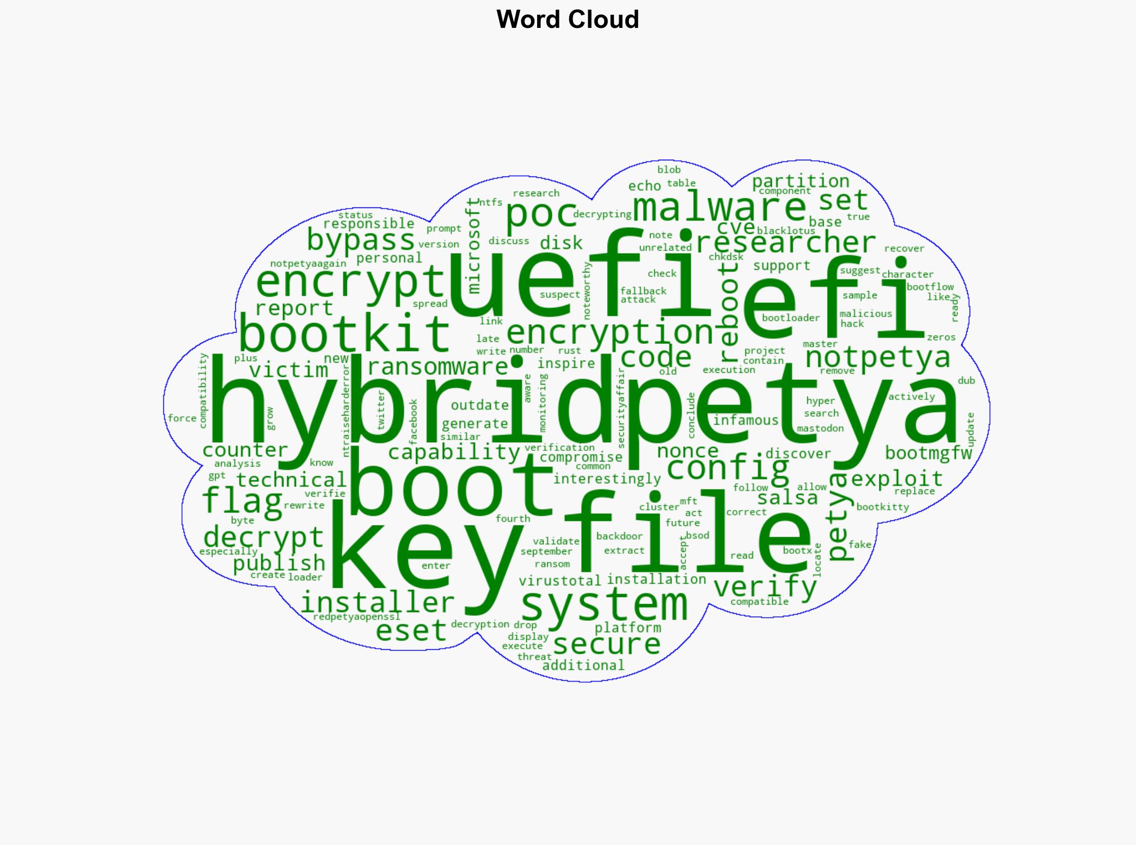 HybridPetya ransomware bypasses UEFI Secure Boot echoing PetyaNotPetya - Securityaffairs.com - Image 1