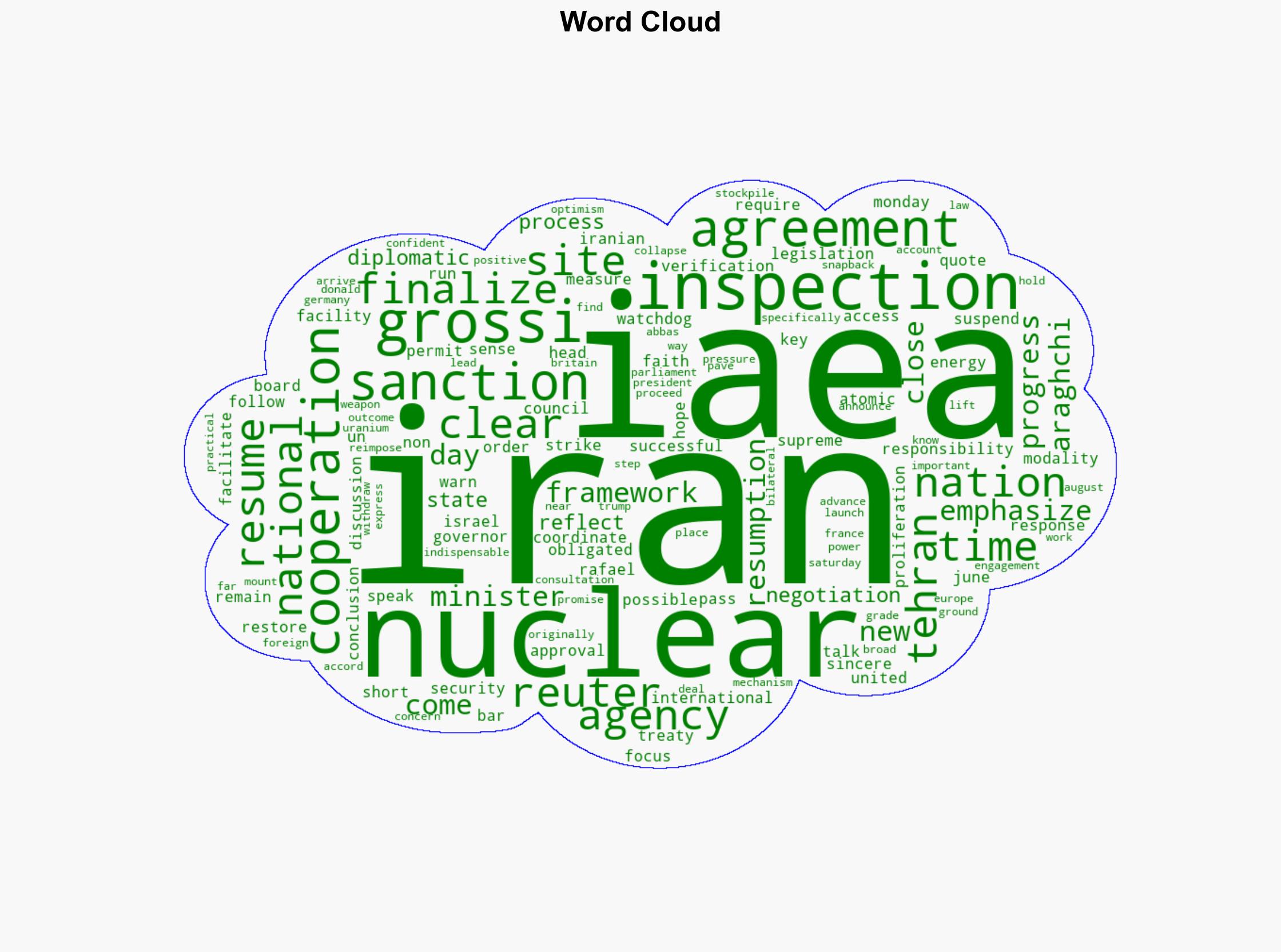 IAEA chief Time running out to resume Iran nuclear inspections - Israelnationalnews.com - Image 1