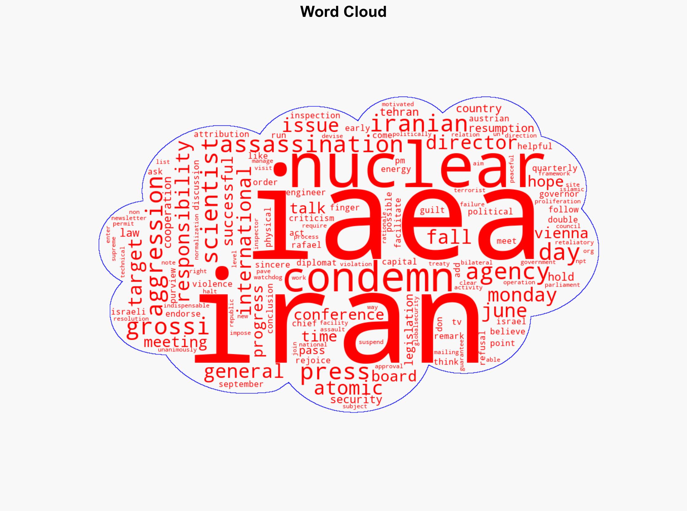 IAEA chief says condemning Israeli assassination of Iran's nuclear scientists not his responsibility - Globalsecurity.org - Image 1