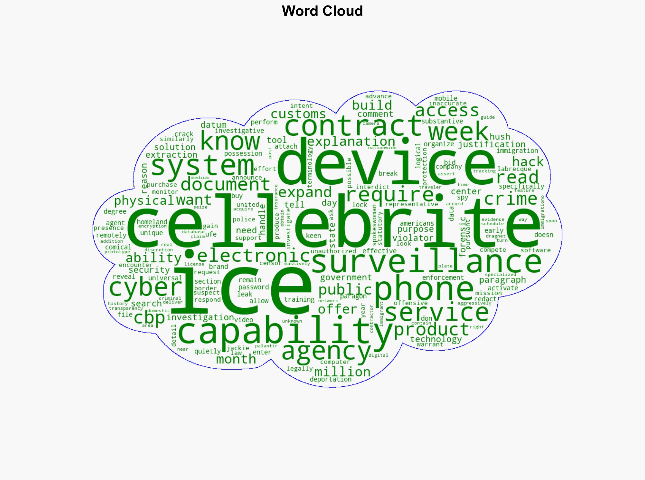 ICE Doesn't Want You To Know Why They Bought a Phone Cracking System - Reason - Image 1