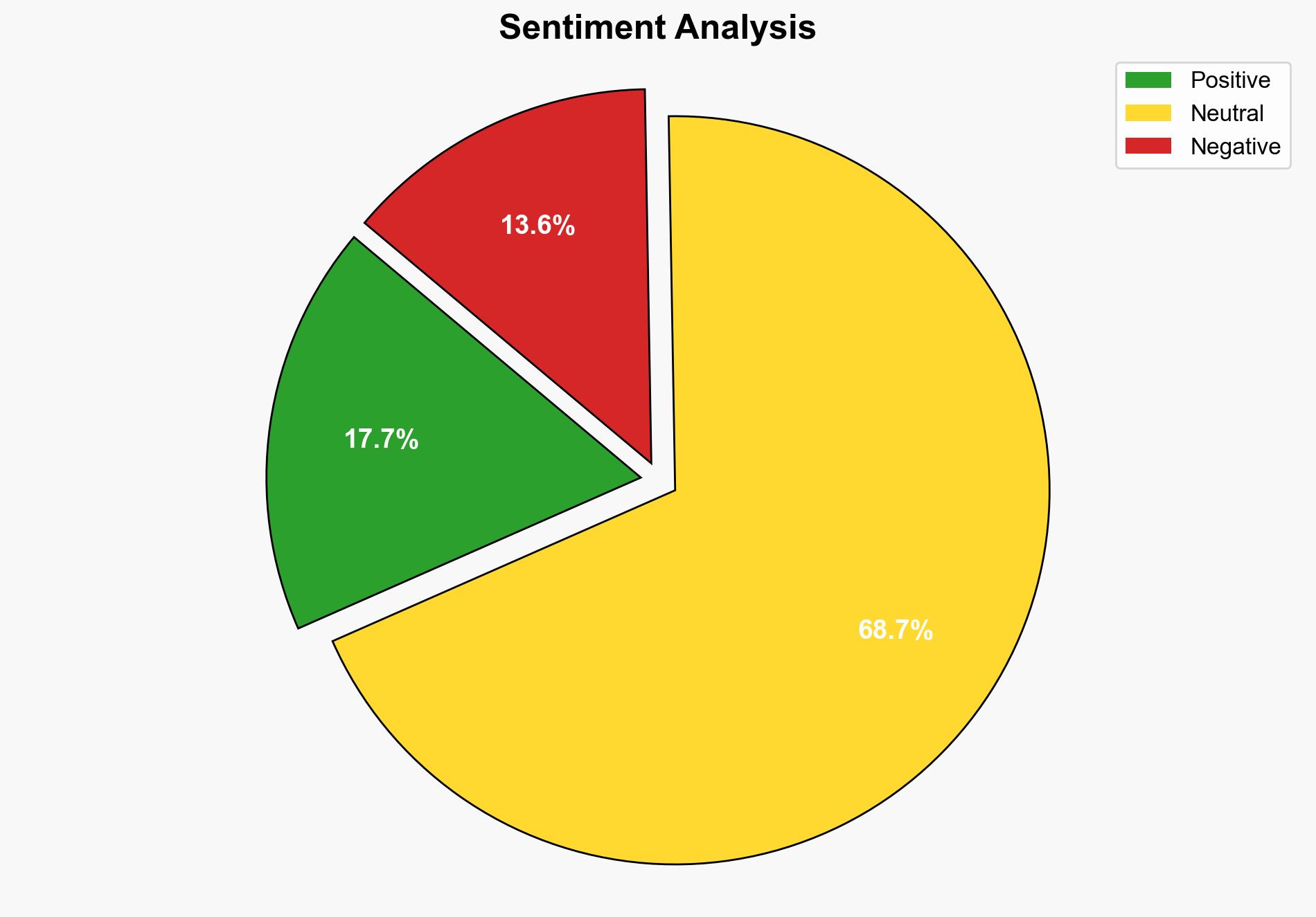 ICEBlock handled my vulnerability report in the worst possible way - Micahflee.com - Image 2