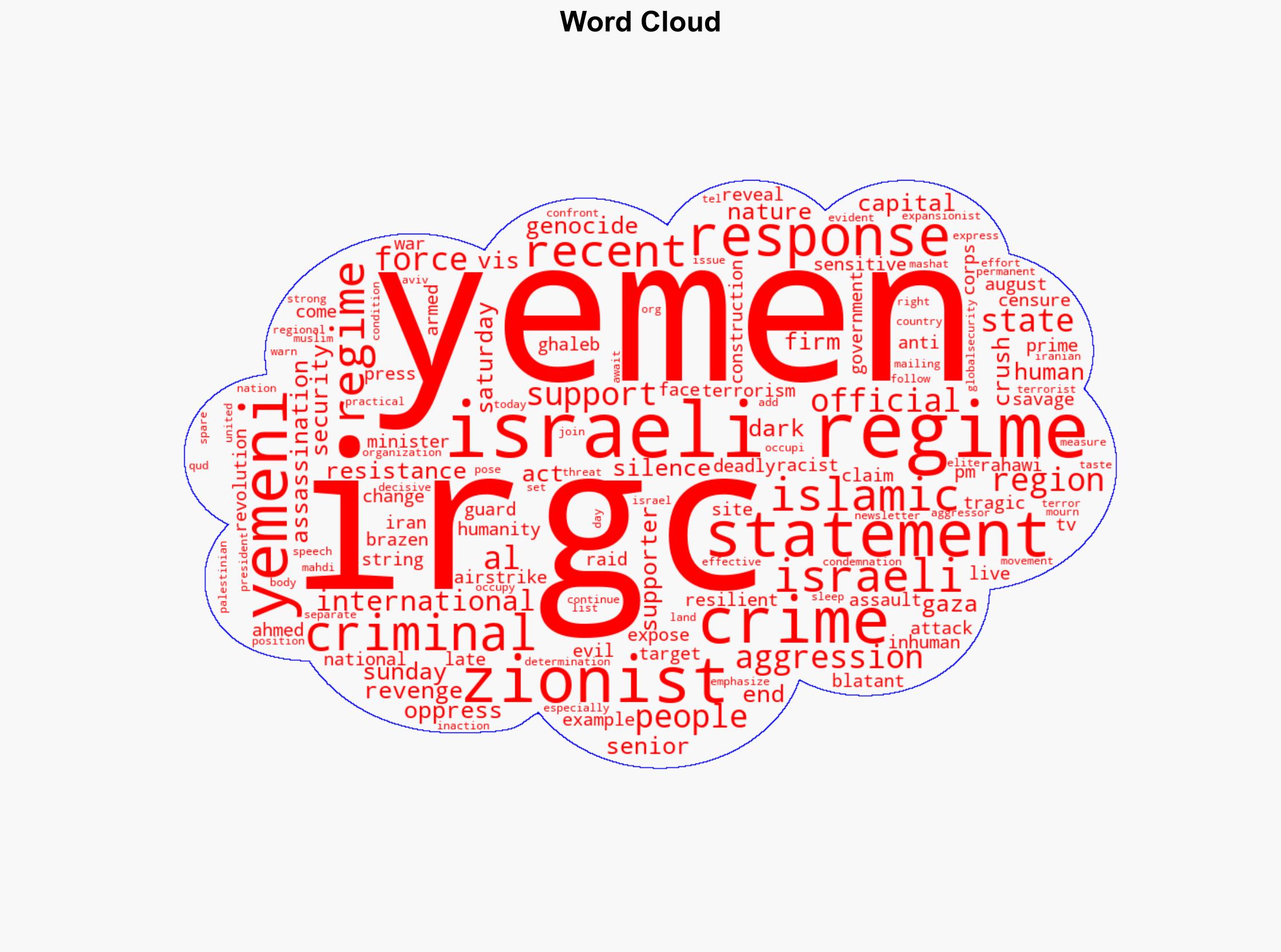 IRGC Yemen will give crushing response to Zionist criminals - Globalsecurity.org - Image 1