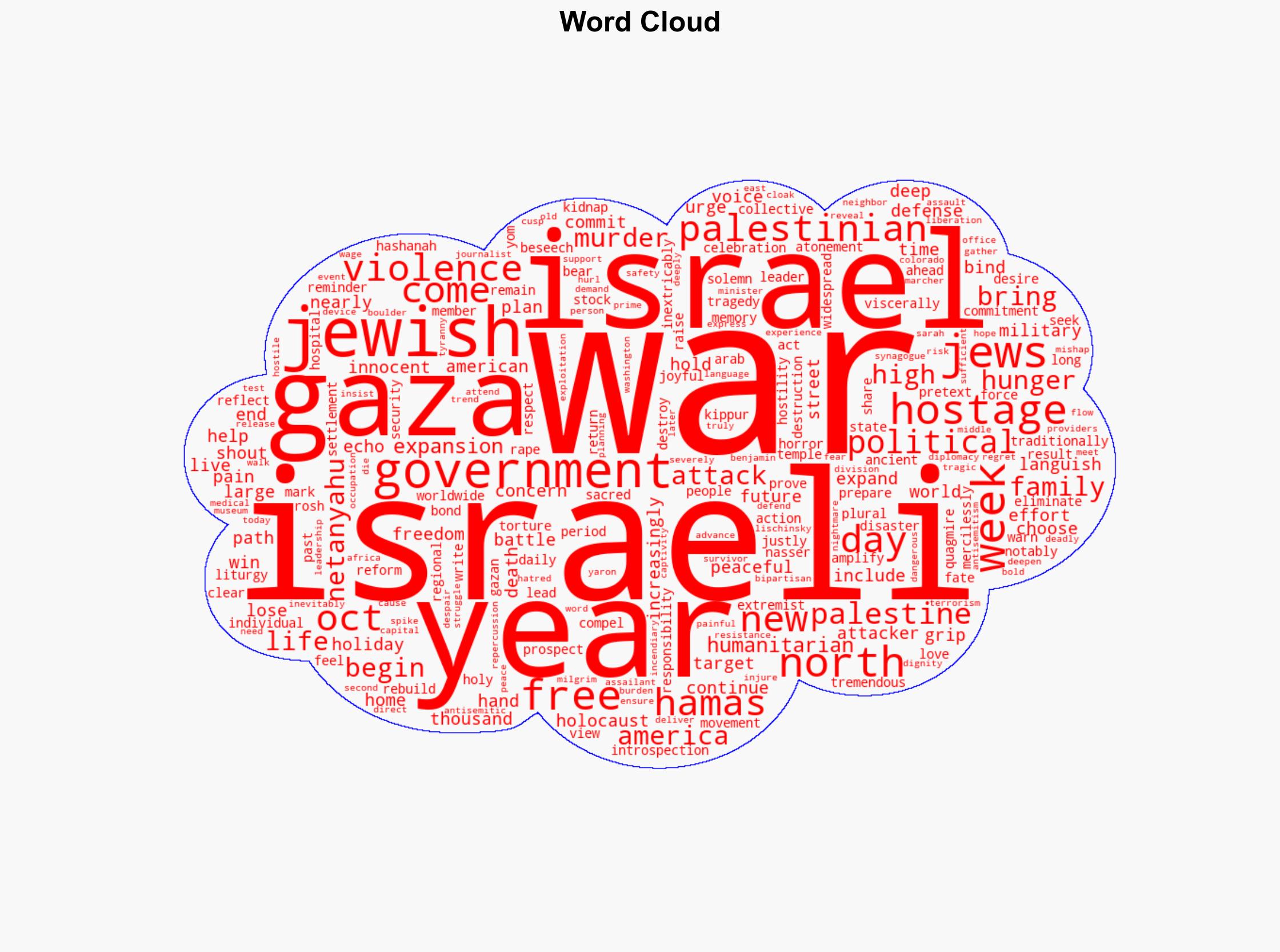 Im a Rabbi Here is why my faith tells me the war in Gaza must end - MSNBC - Image 1