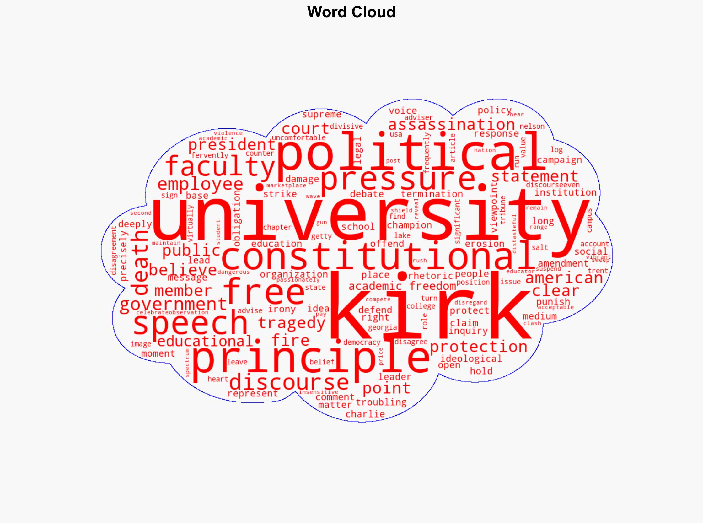 In Defense of Distasteful Faculty Speech - Inside Higher Ed - Image 1
