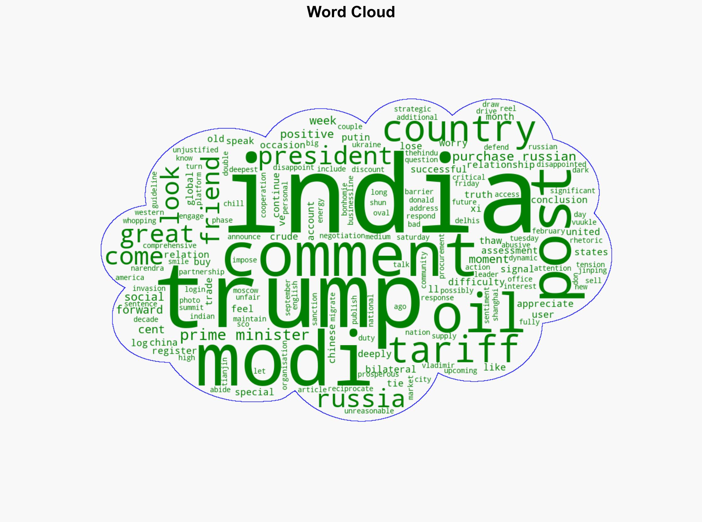 India US continuing negotiations to address trade barriers Trump - BusinessLine - Image 1