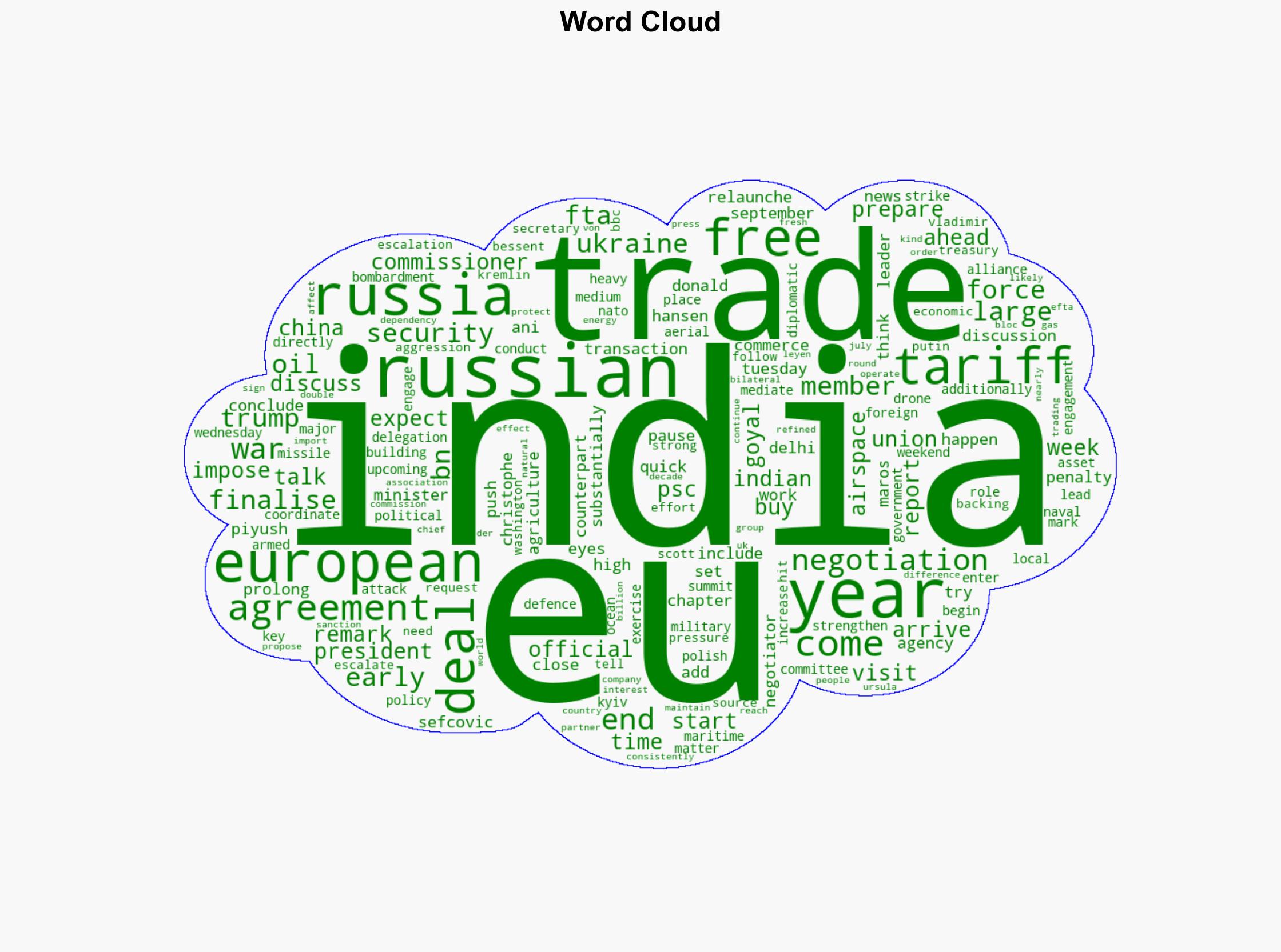 India eyes quick EU trade deal as Trump pushes higher tariffs - BBC News - Image 1
