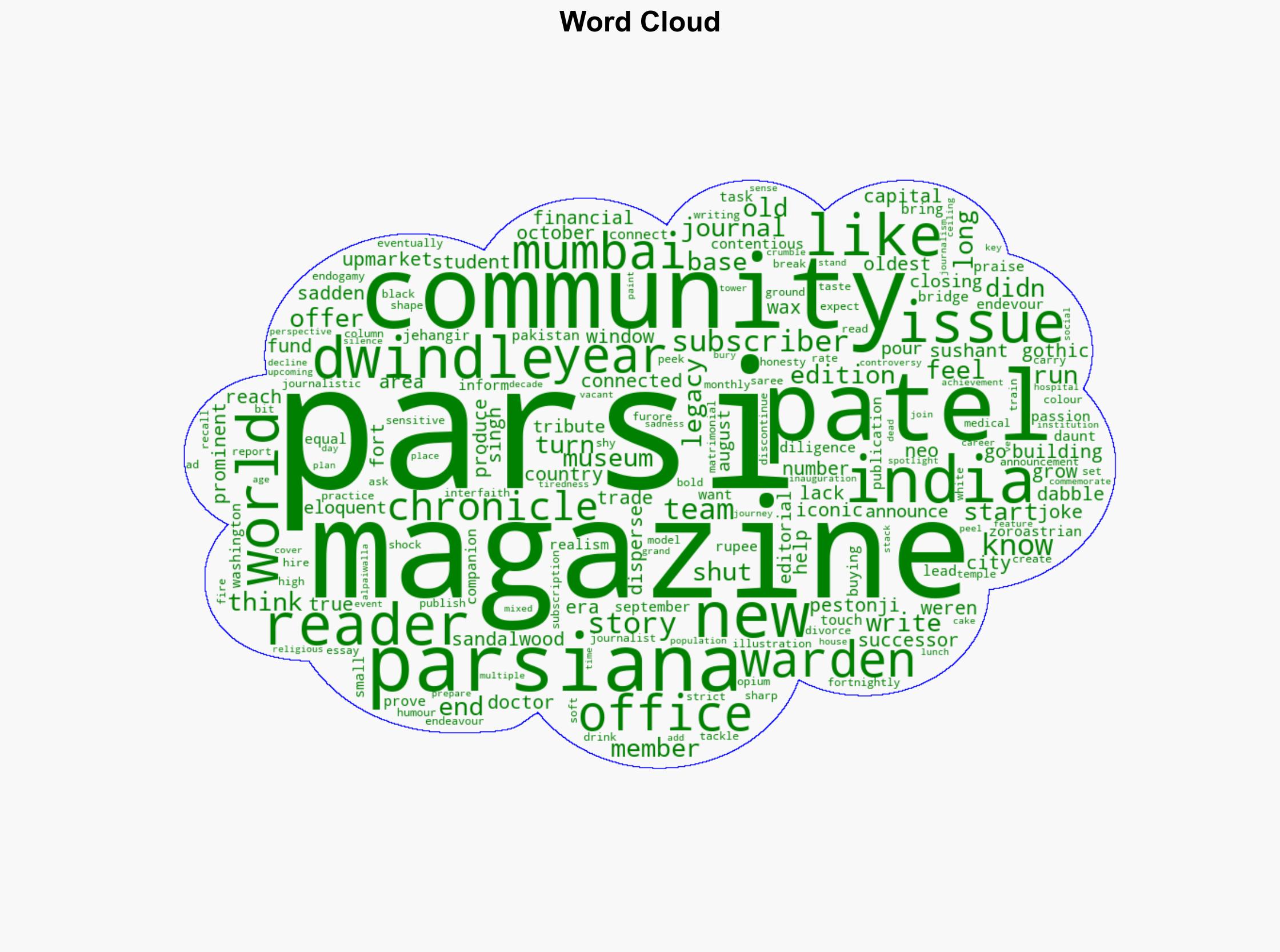 India's iconic Parsi magazine to shut after 60 years - BBC News - Image 1