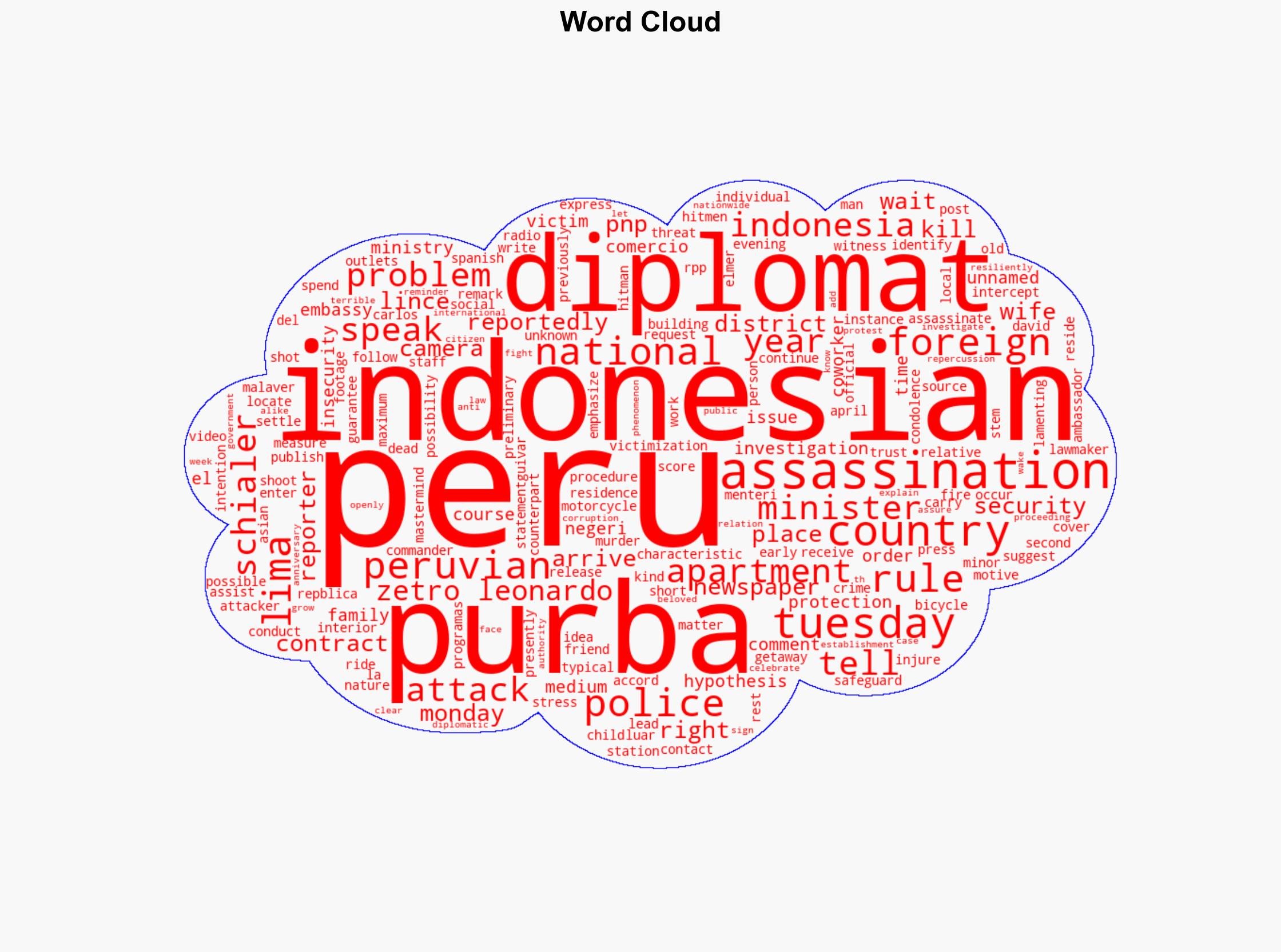 Indonesian Diplomat Gunned Down In Front Of His Apartment In Peru - Breitbart News - Image 1