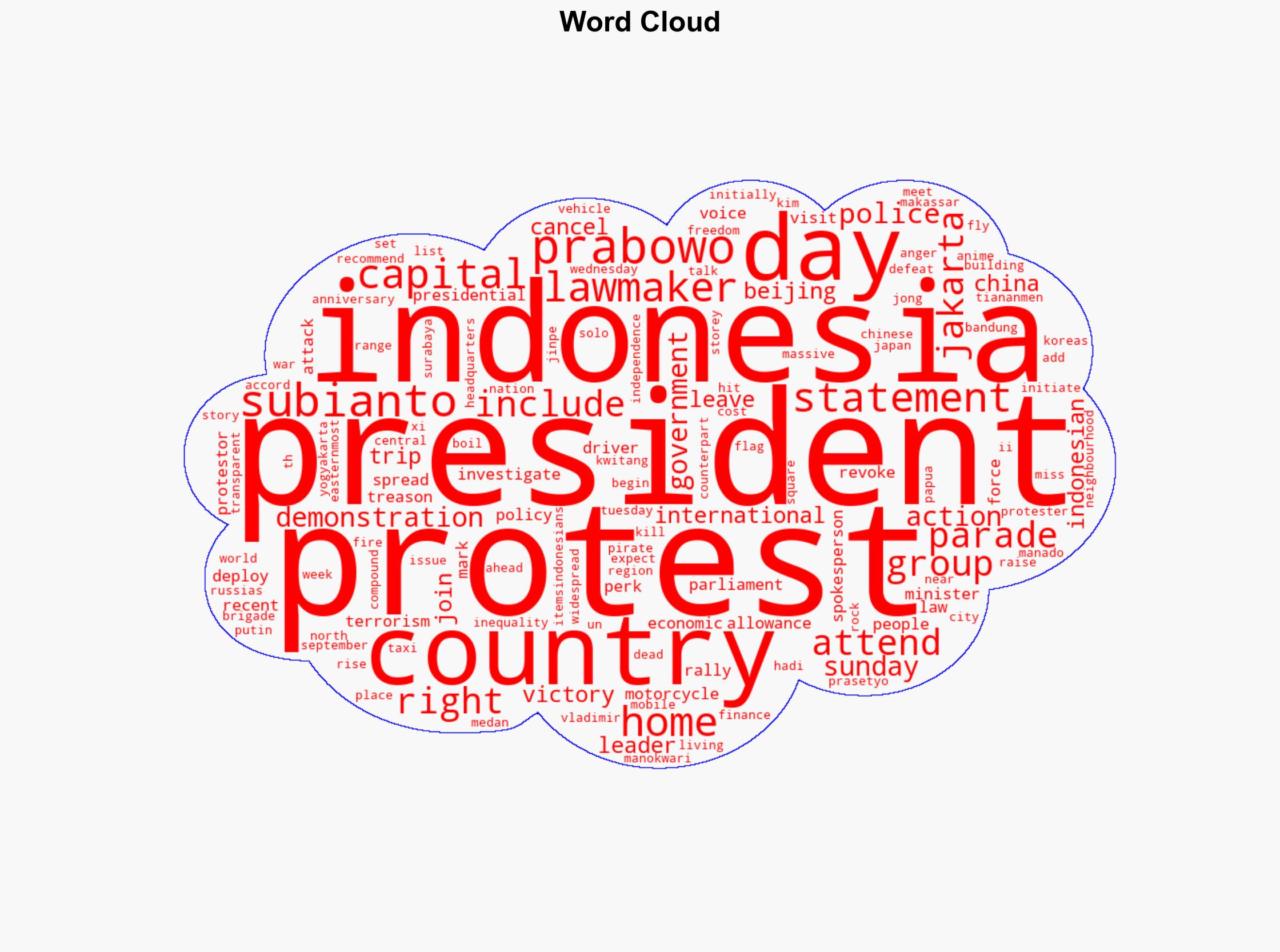 Indonesias president to go ahead with China trip despite protests - Al Jazeera English - Image 1