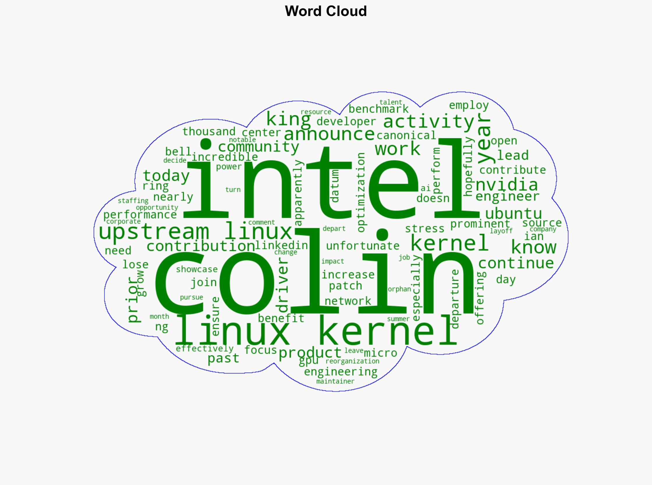 Intel Loses Another Prominent Linux Engineer - Now Going To NVIDIA - Phoronix - Image 1