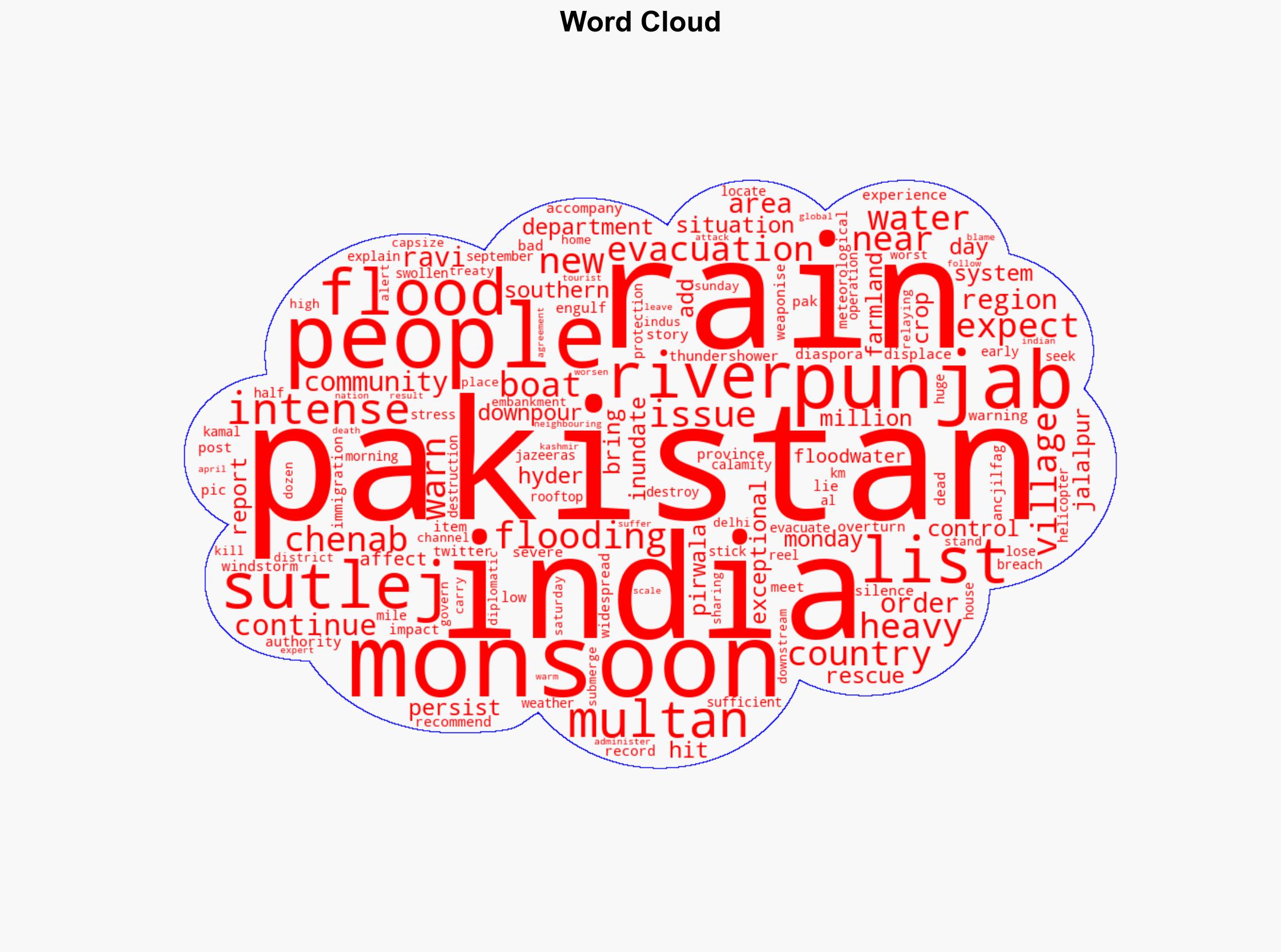 Intense monsoon rain flooding continue to engulf Pakistans Punjab - Al Jazeera English - Image 1