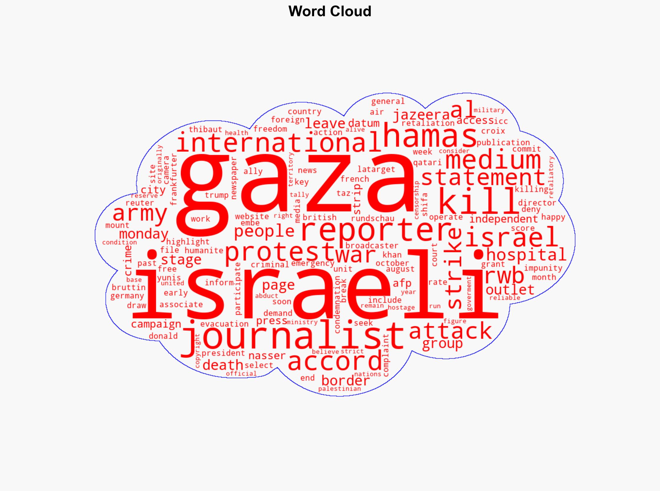 International Media Protest Over Journalist Deaths In Gaza - International Business Times - Image 1