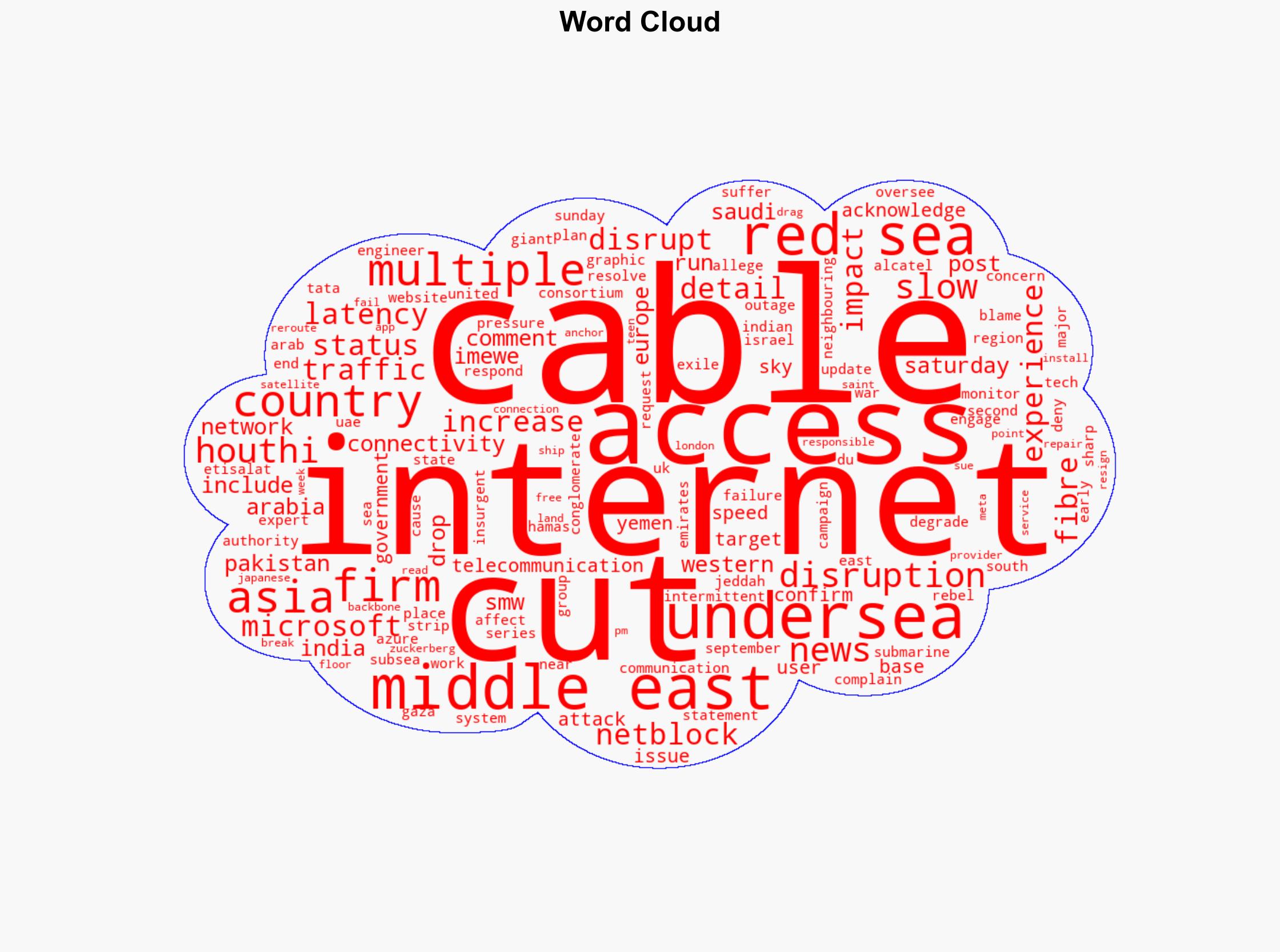 Internet access in Middle East and Asia disrupted after 'undersea cables cut' - Sky.com - Image 1
