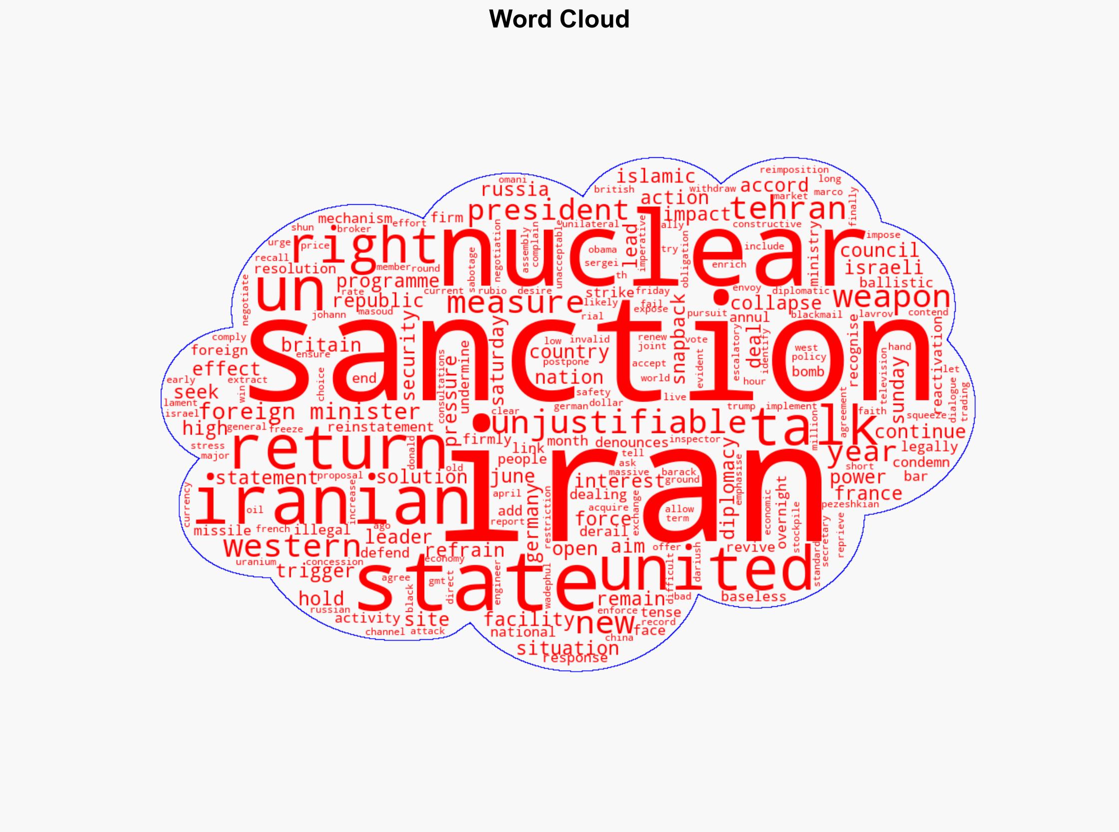 Iran Denounces 'Unjustifiable' Return Of UN Sanctions - International Business Times - Image 1