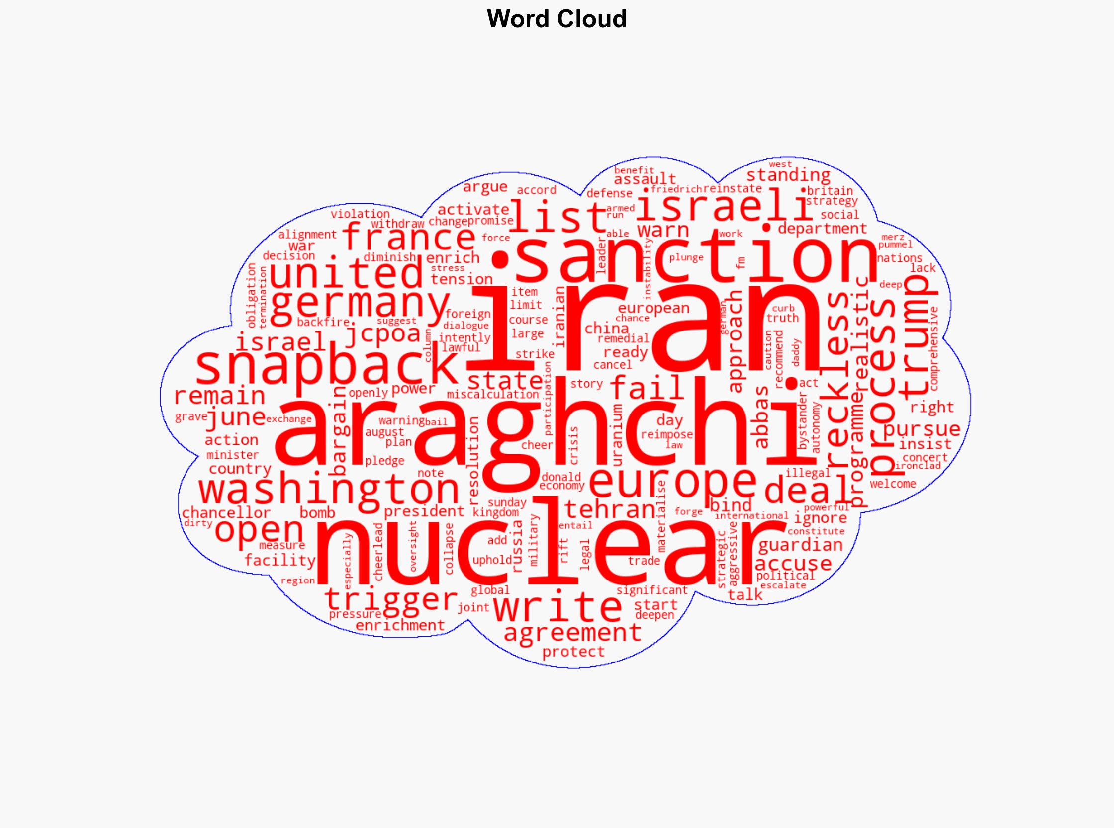 Iran FM Araghchi warns Europe against reckless approach to nuclear deal - Al Jazeera English - Image 1