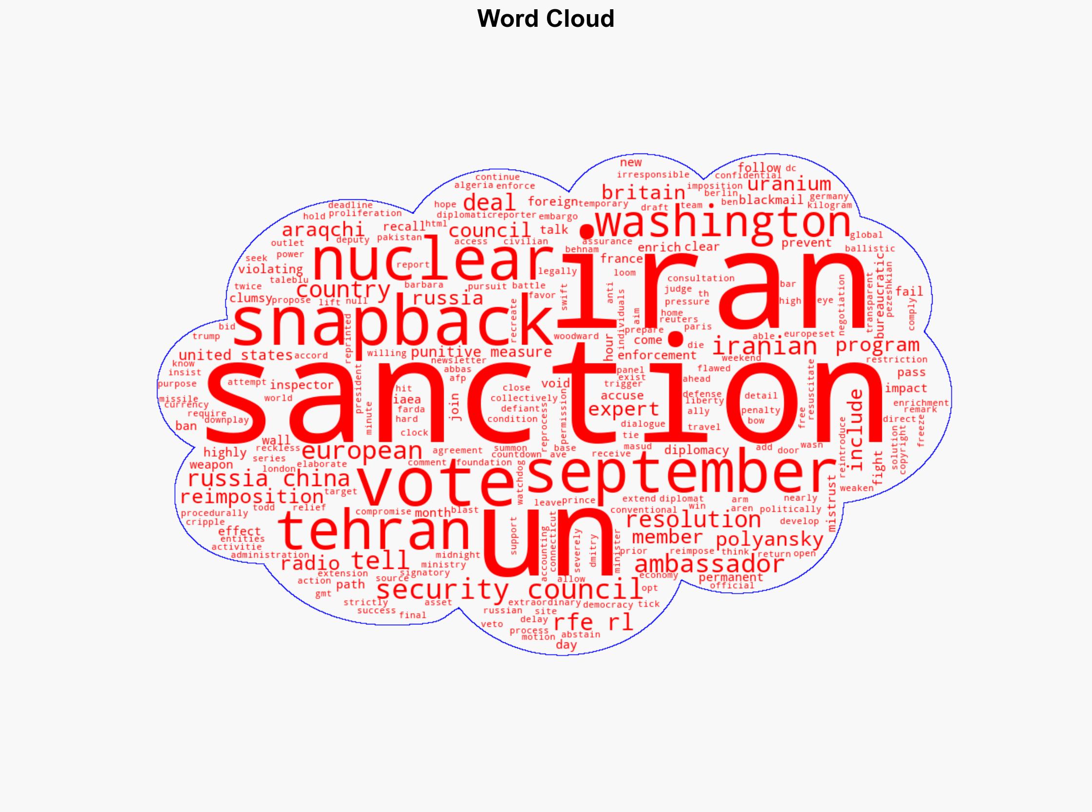 Iran Recalls Ambassadors As 'Snapback' Sanctions Loom - Globalsecurity.org - Image 1