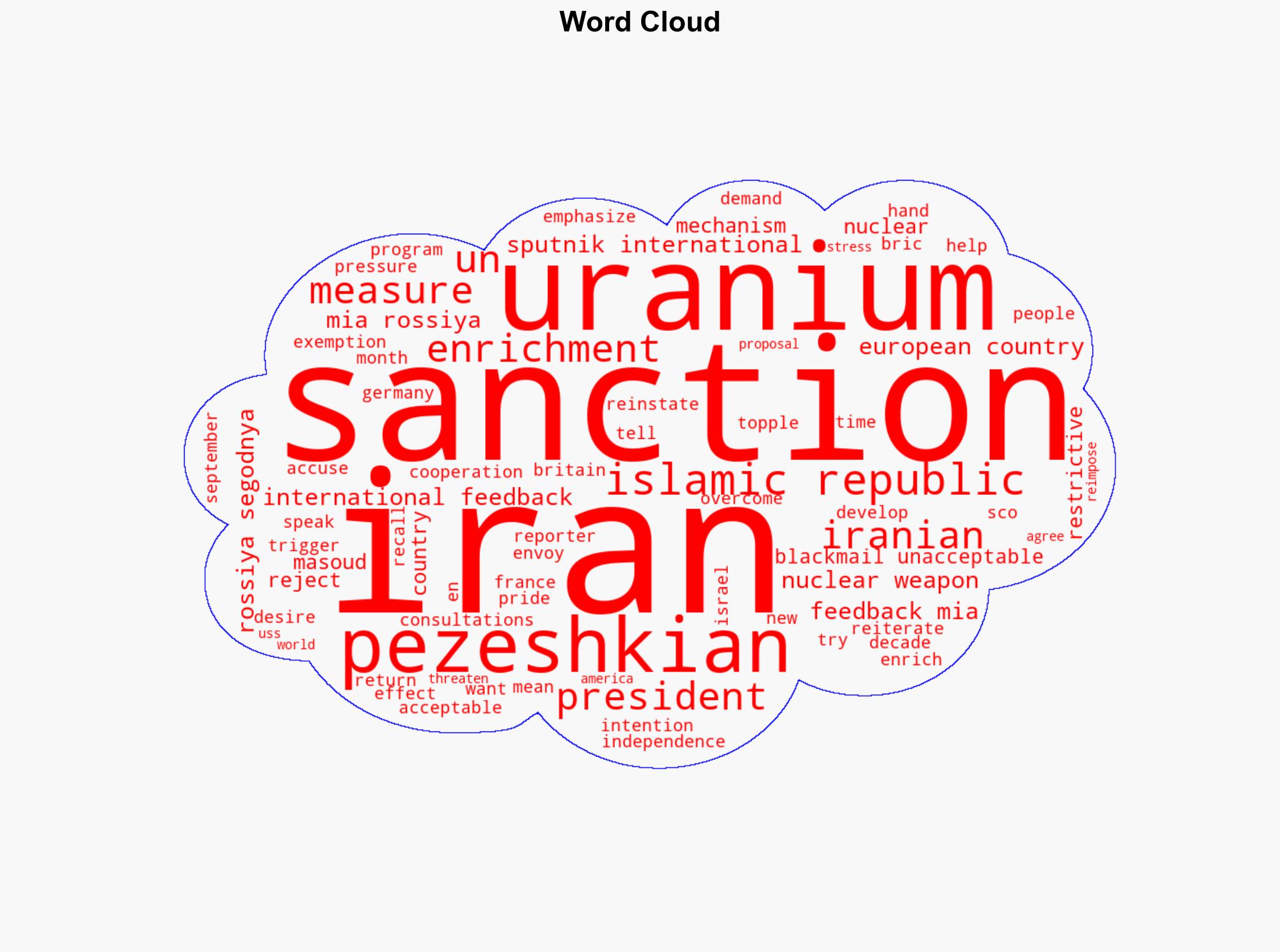 Iran Rejects US Nuclear Blackmail as Unacceptable - Sputnikglobe.com - Image 1
