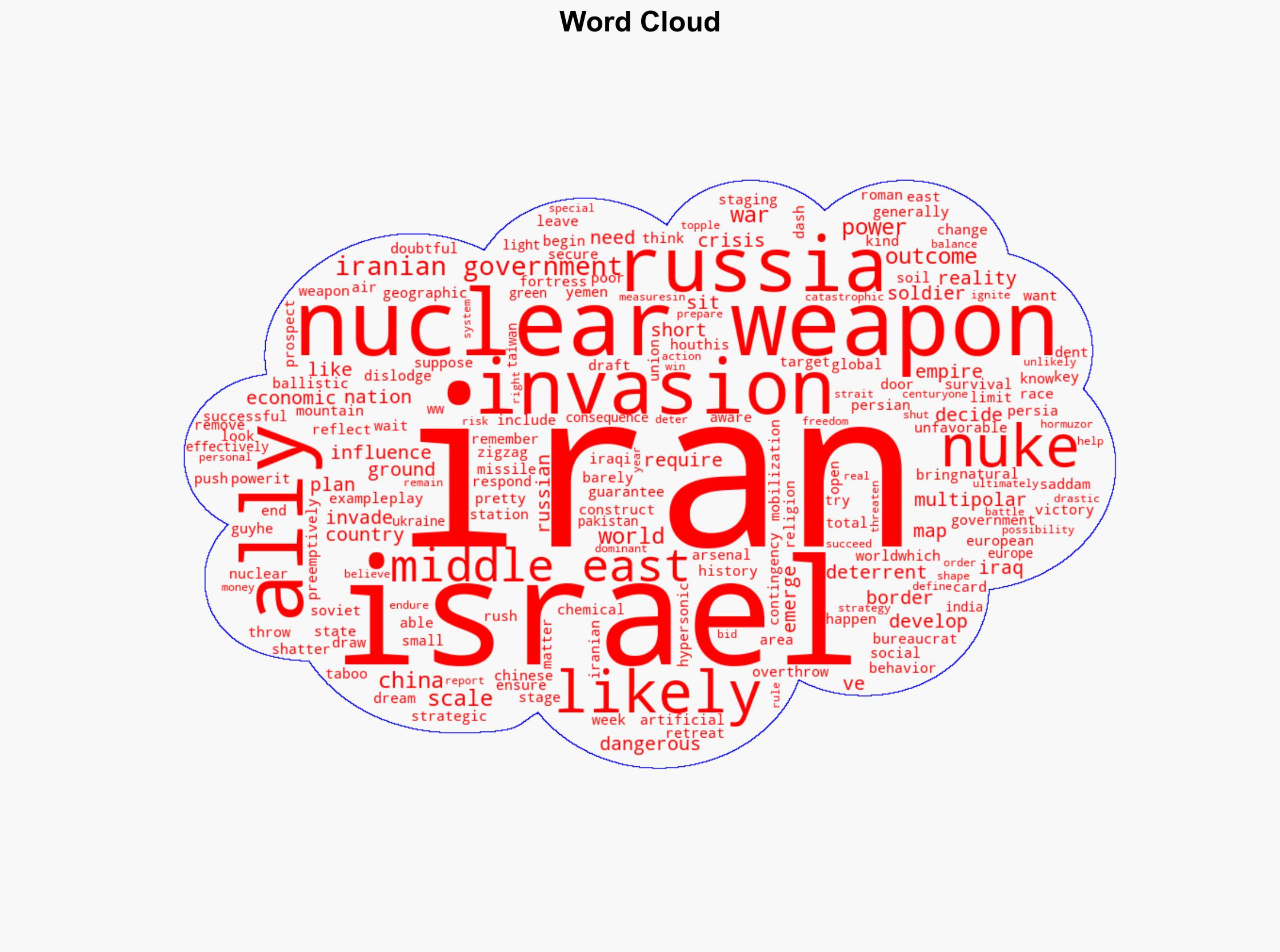 Iran and World War 3 - Activistpost.com - Image 1