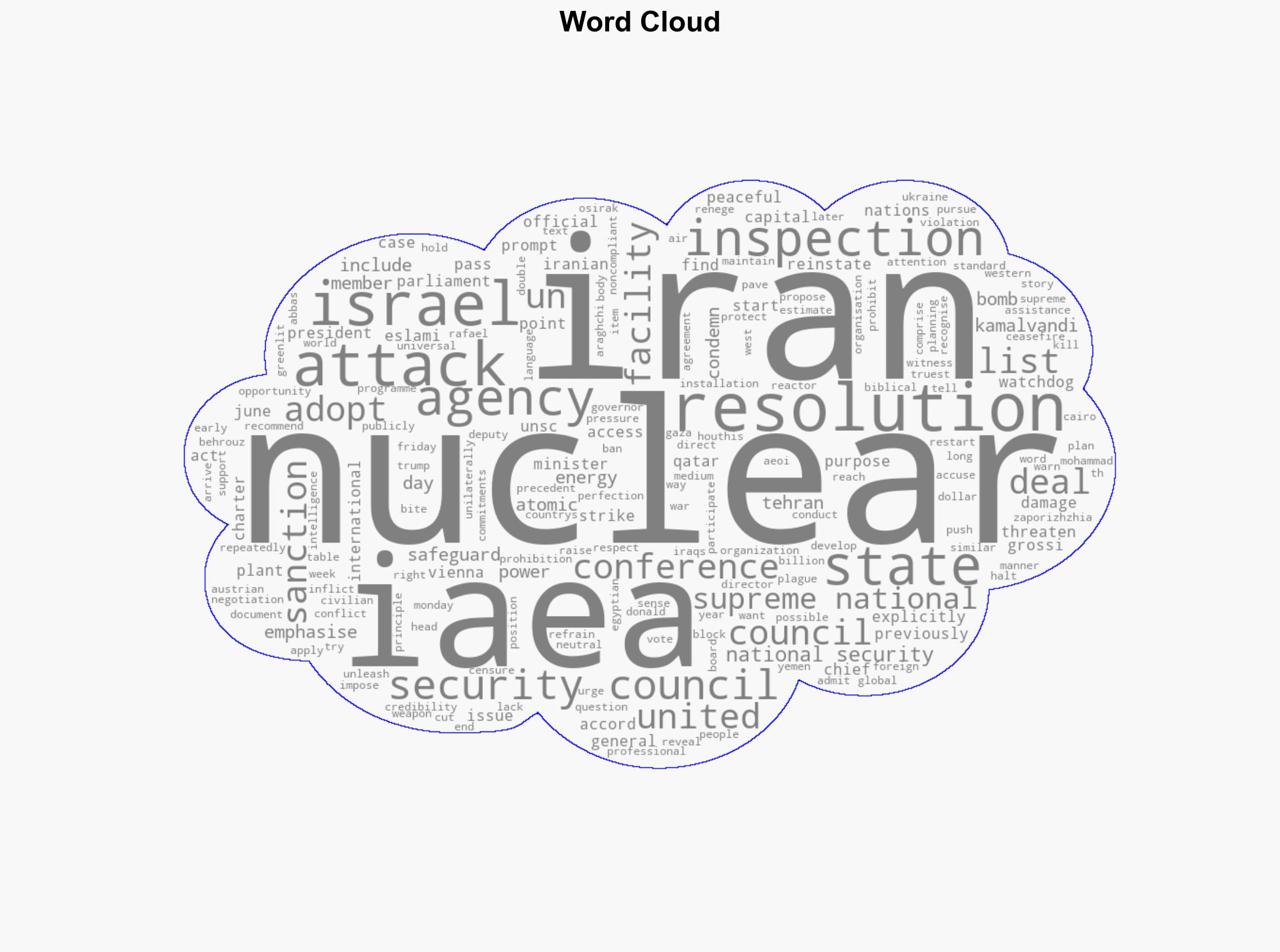 Iran pushes for IAEA resolution as top council backs nuclear inspections - Al Jazeera English - Image 1