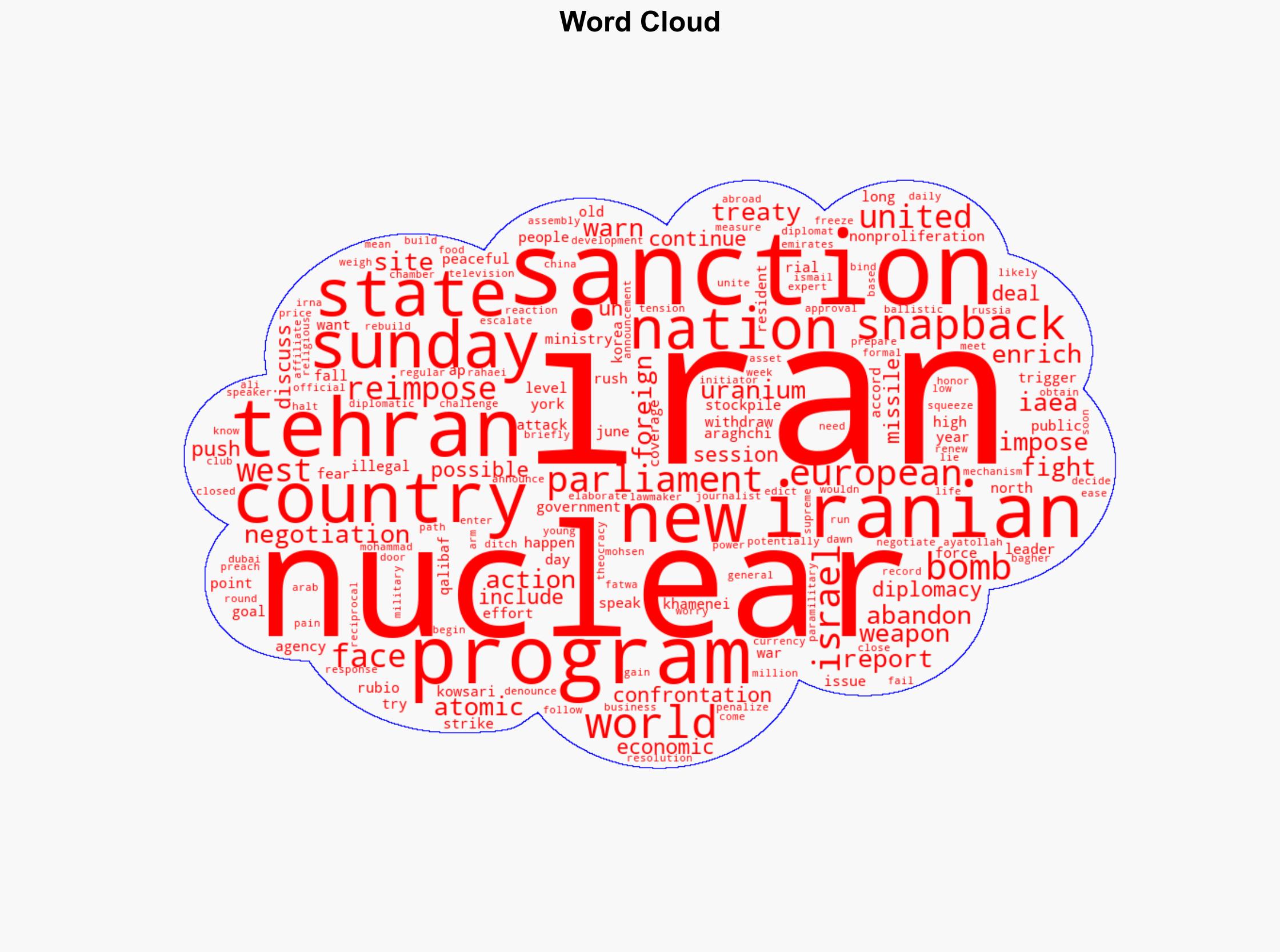 Iran weighs how to respond to reimposed UN sanctions over its nuclear program - ABC News - Image 1