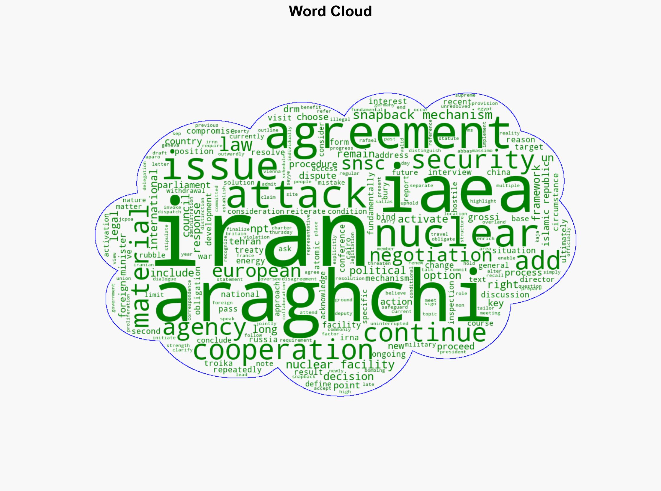Iran will never compromise its rights and security Araghchi - Globalsecurity.org - Image 1