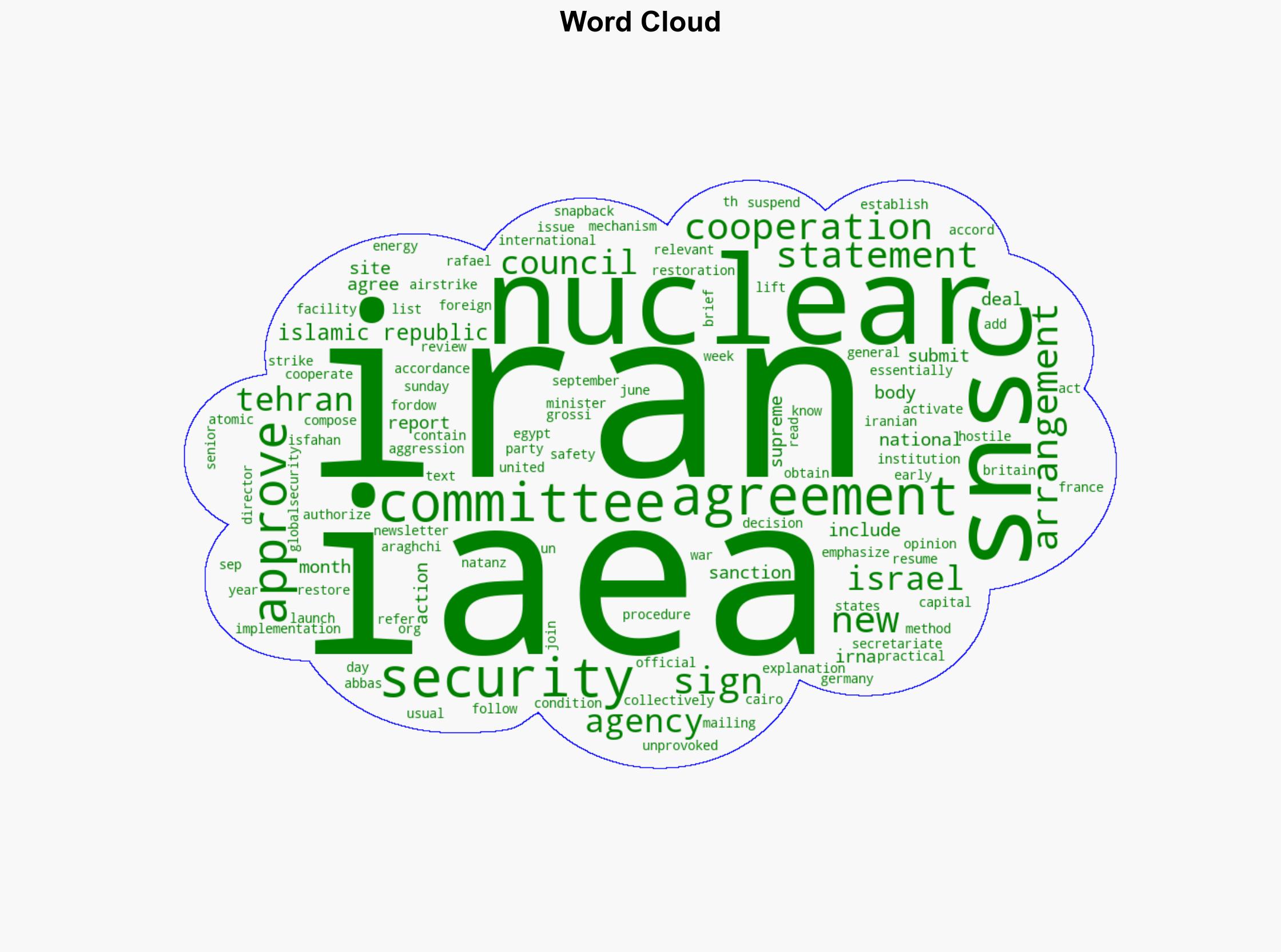 Iran's top security body says it has approved cooperation agreement with IAEA - Globalsecurity.org - Image 1